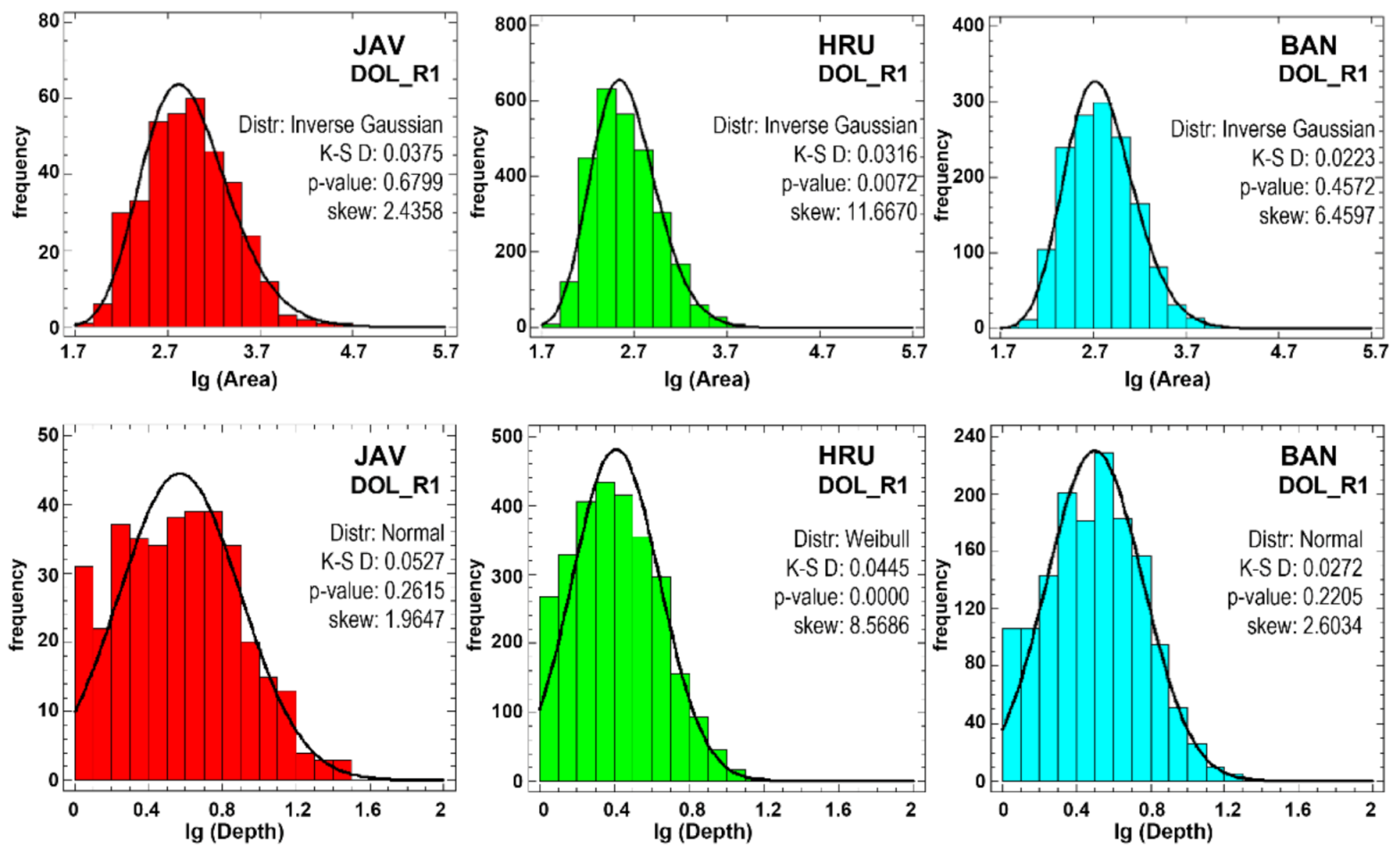 Remotesensing 13 02668 g008