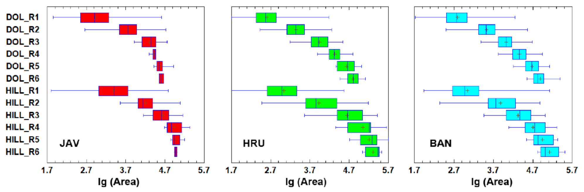 Remotesensing 13 02668 g009