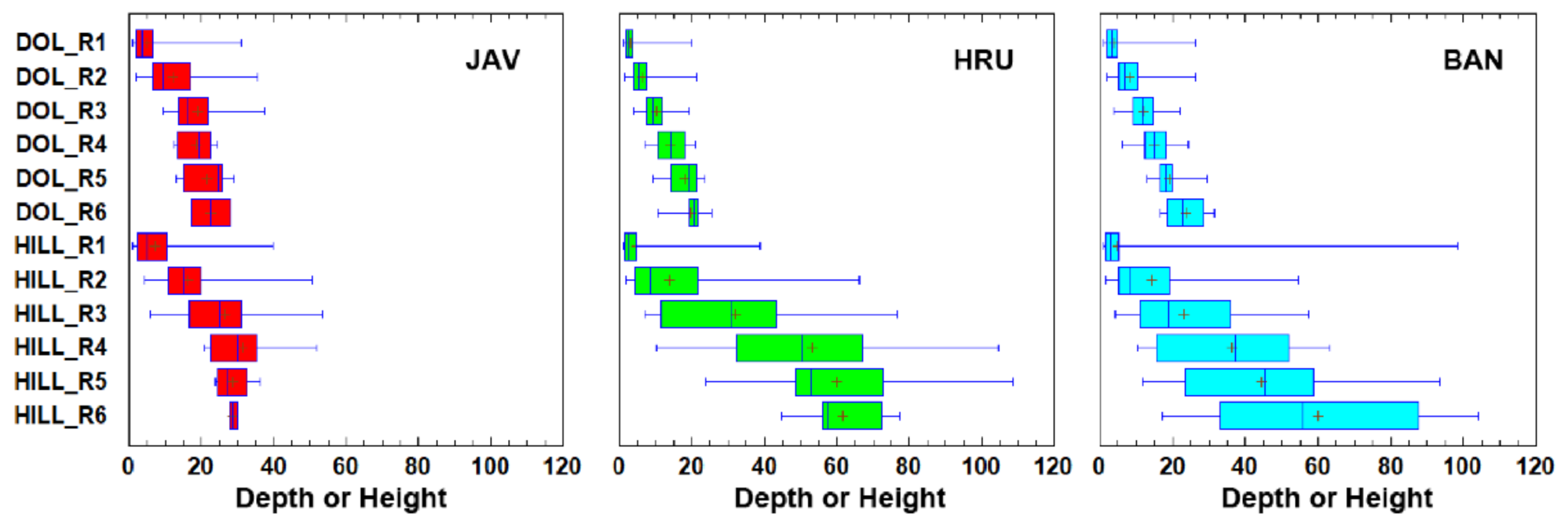Remotesensing 13 02668 g010