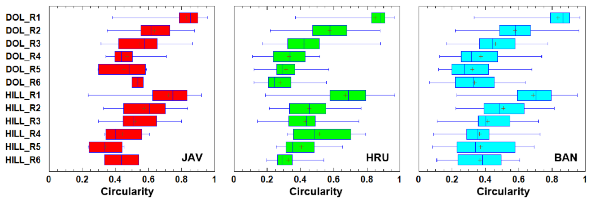Remotesensing 13 02668 g011