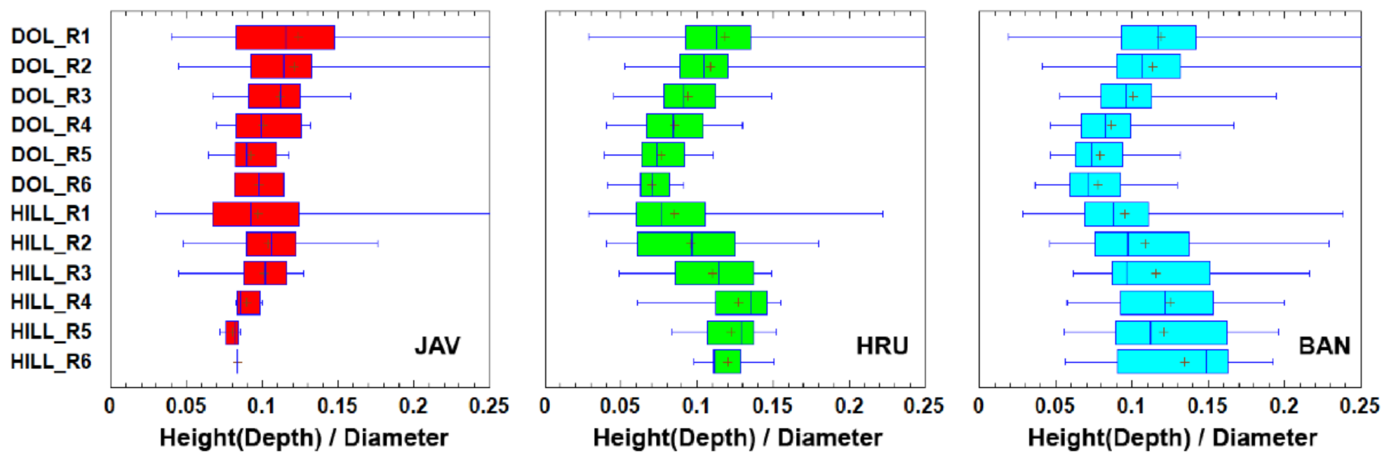 Remotesensing 13 02668 g012