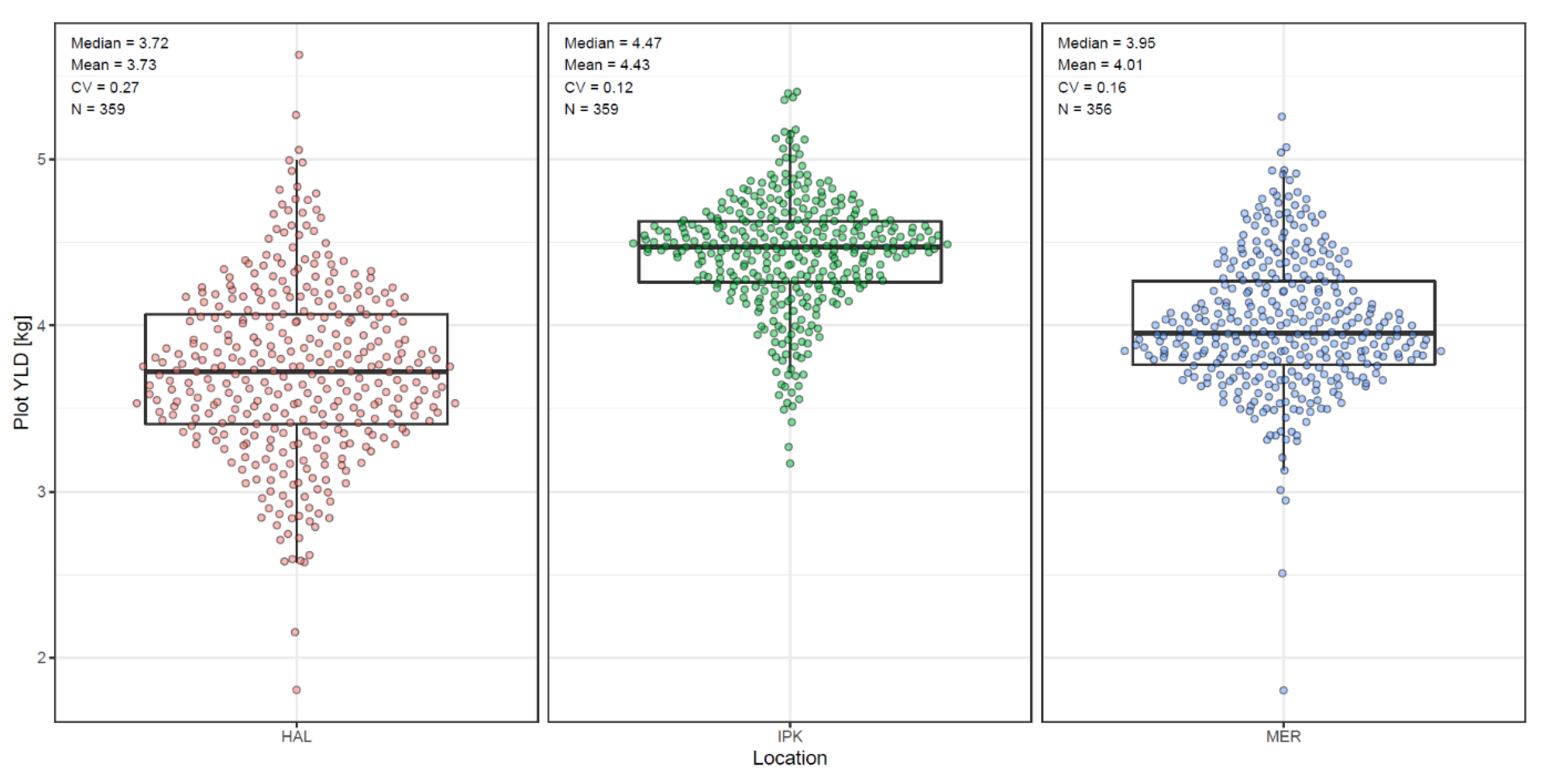 Remotesensing 13 02670 g004