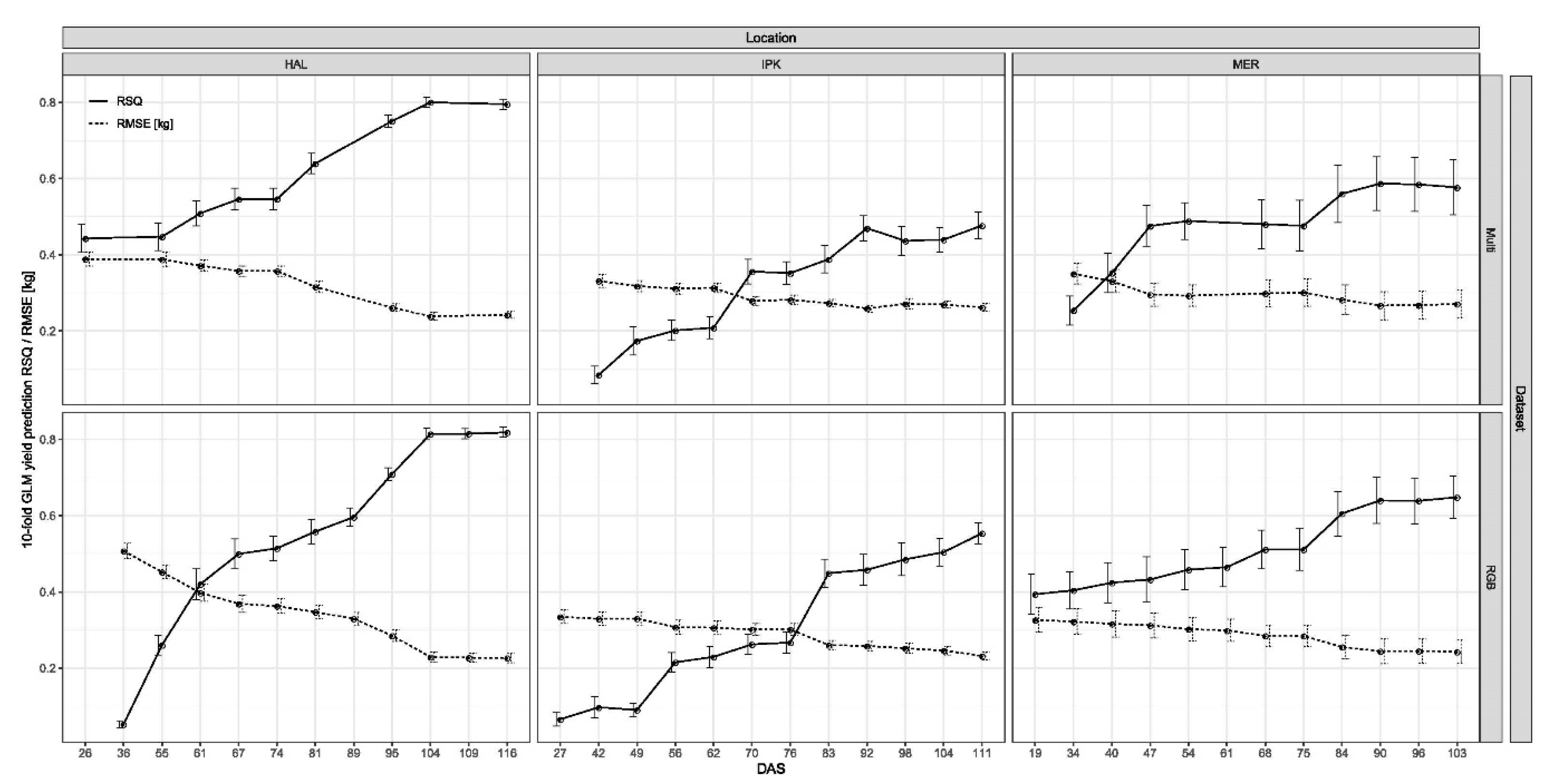 Remotesensing 13 02670 g006