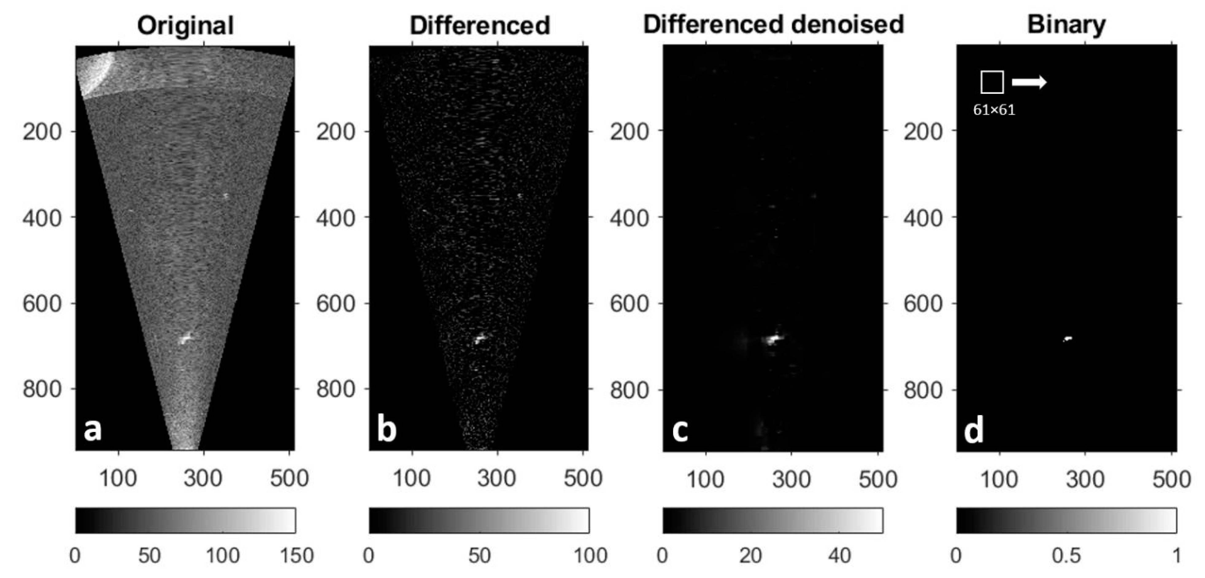 Remotesensing 13 02671 g002