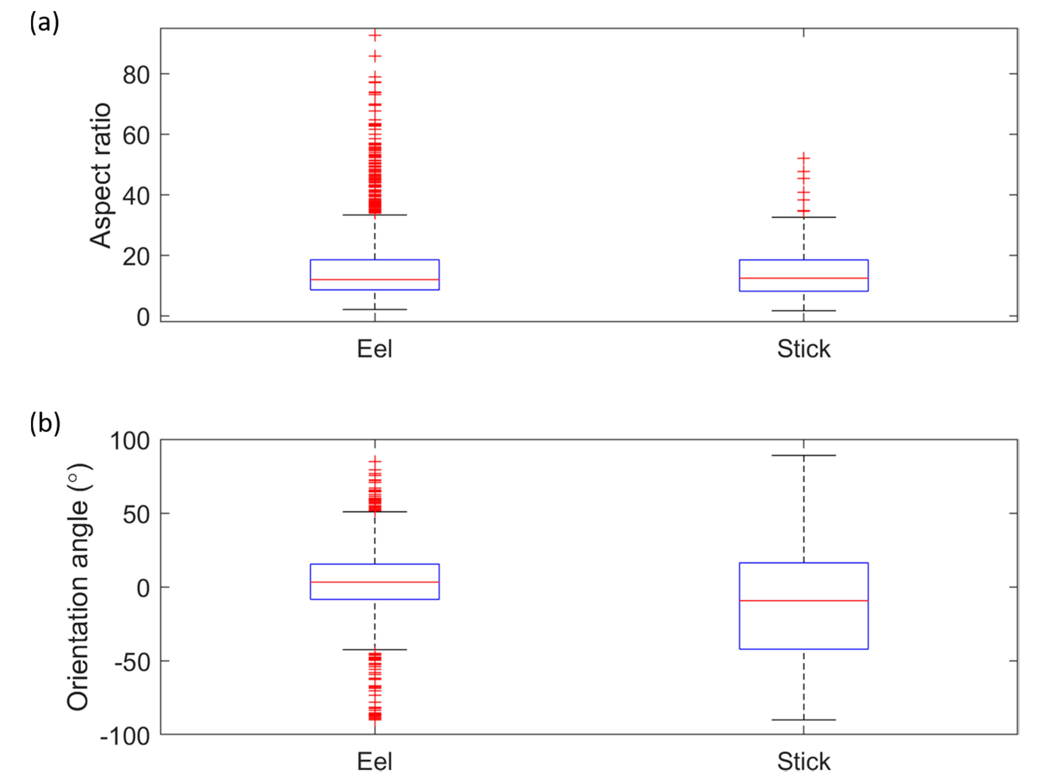 Remotesensing 13 02671 g006