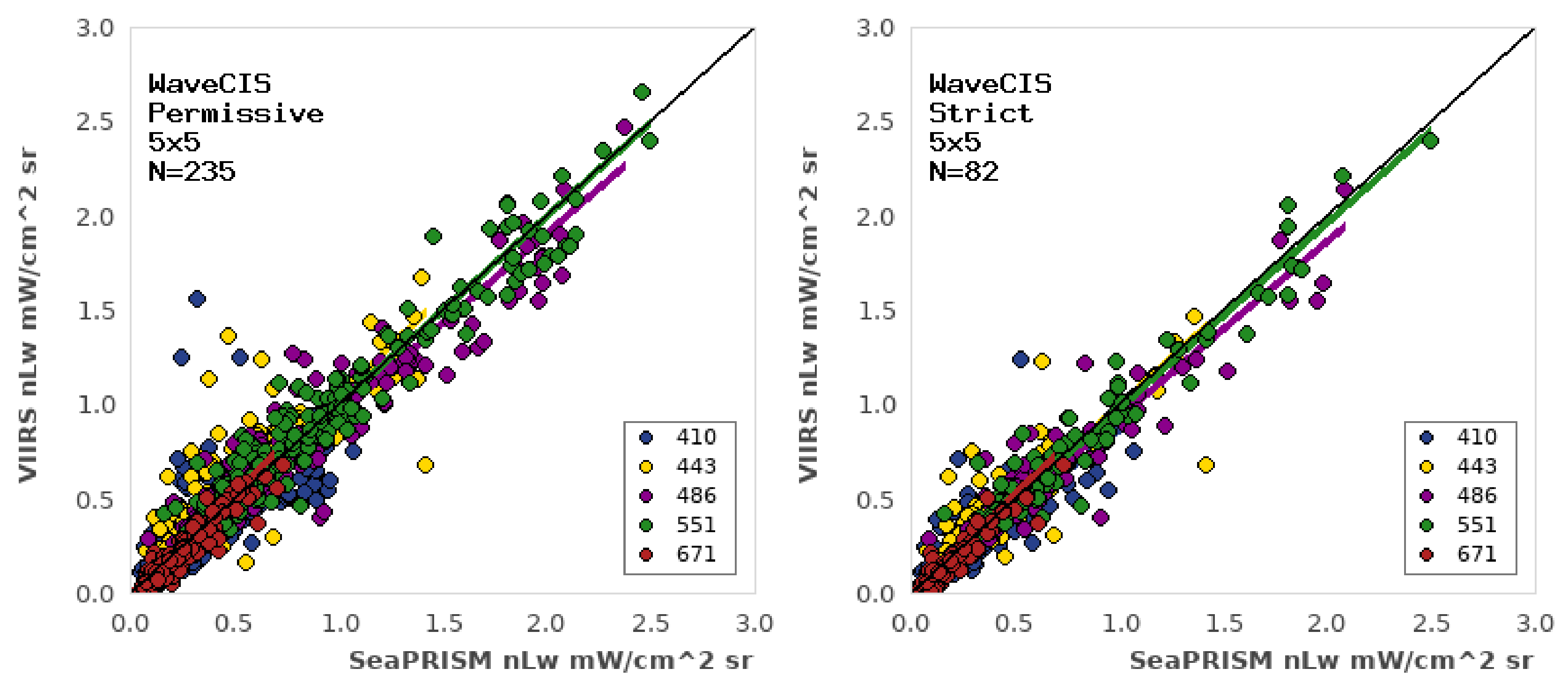 Remotesensing 13 02673 g003