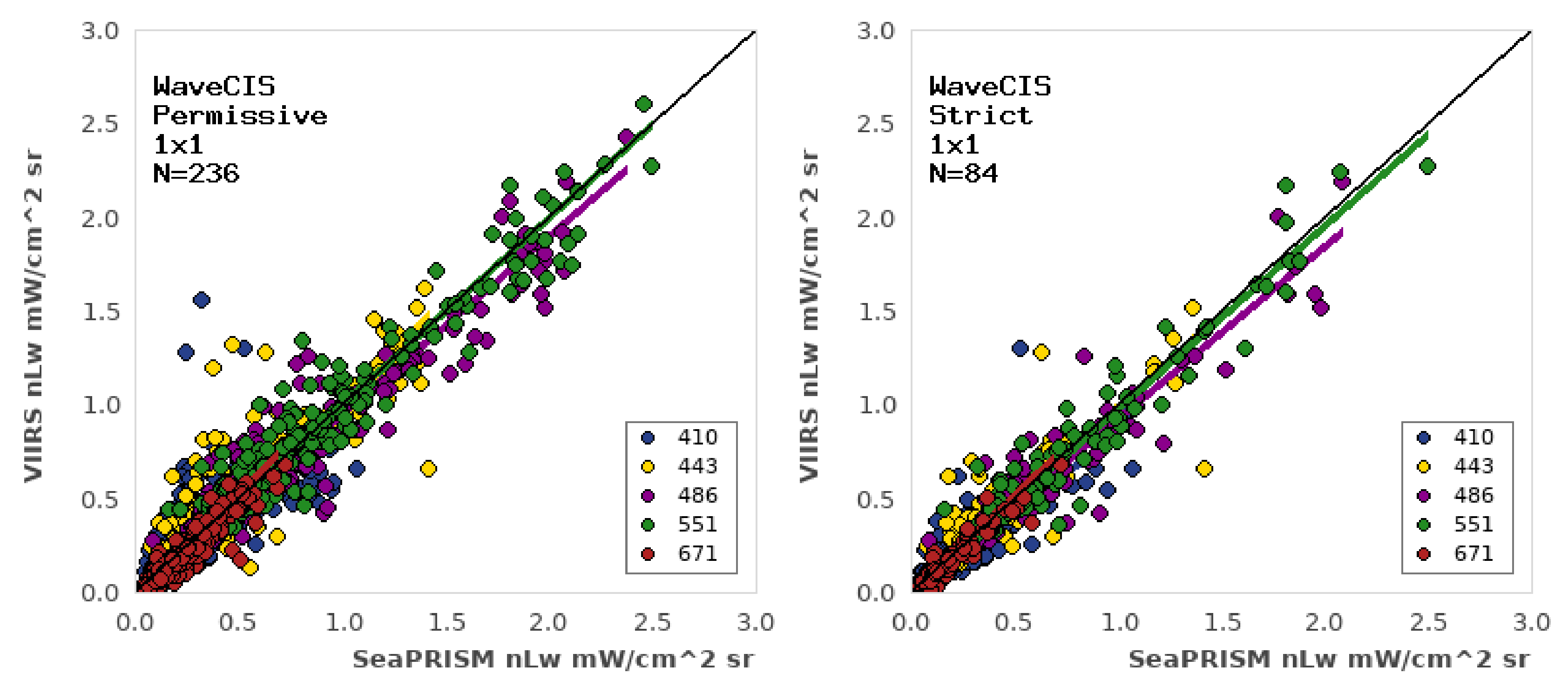 Remotesensing 13 02673 g004