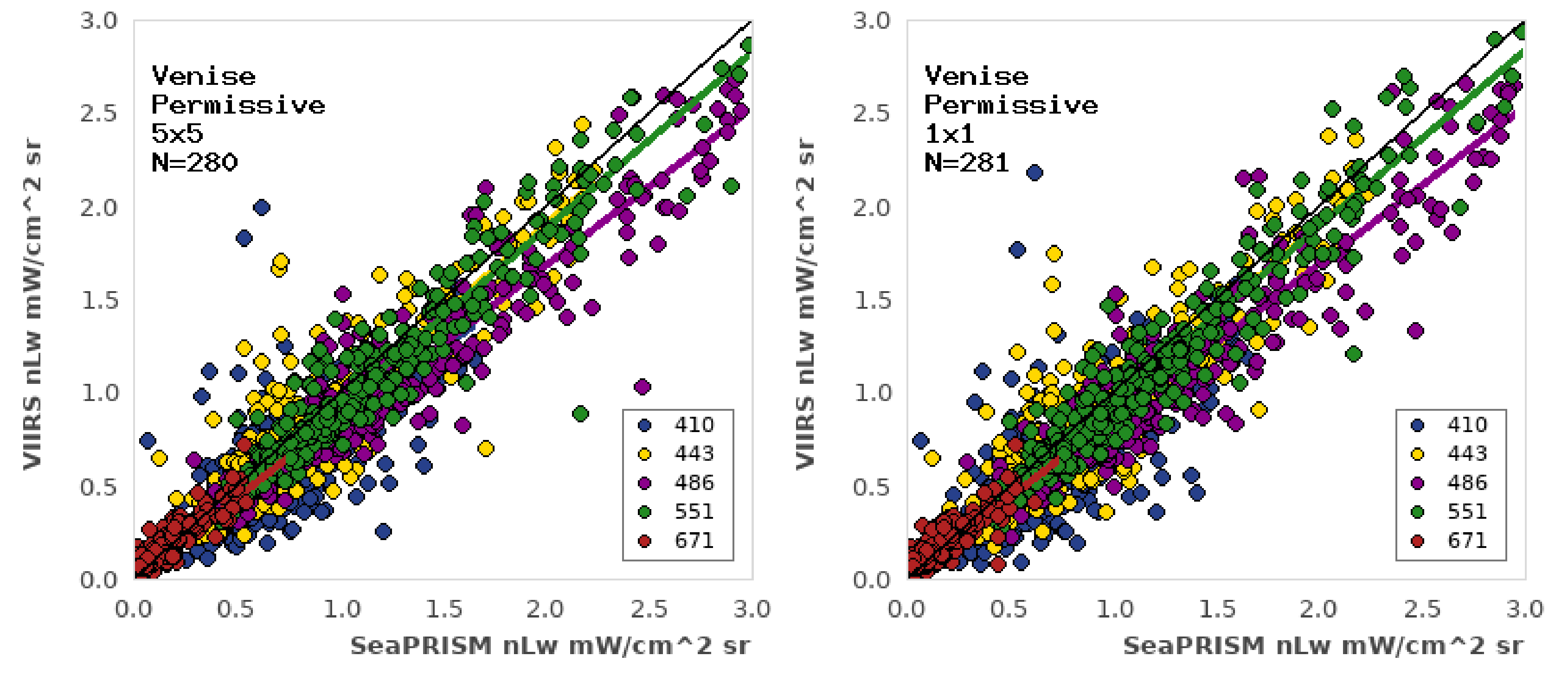 Remotesensing 13 02673 g005