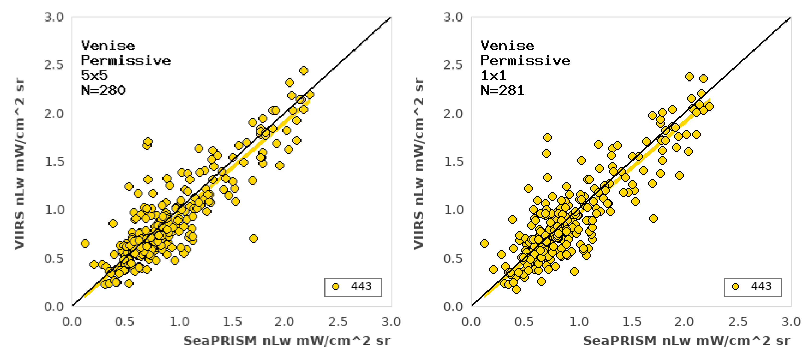 Remotesensing 13 02673 g006