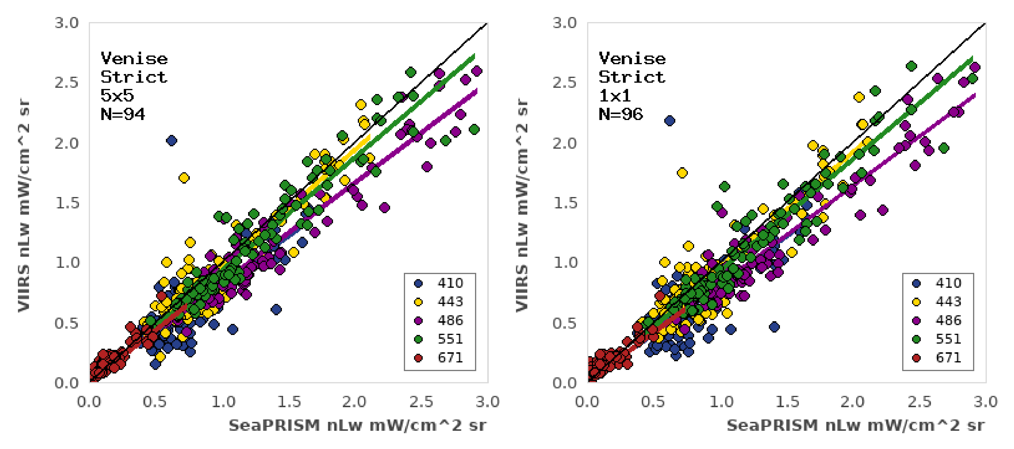 Remotesensing 13 02673 g007