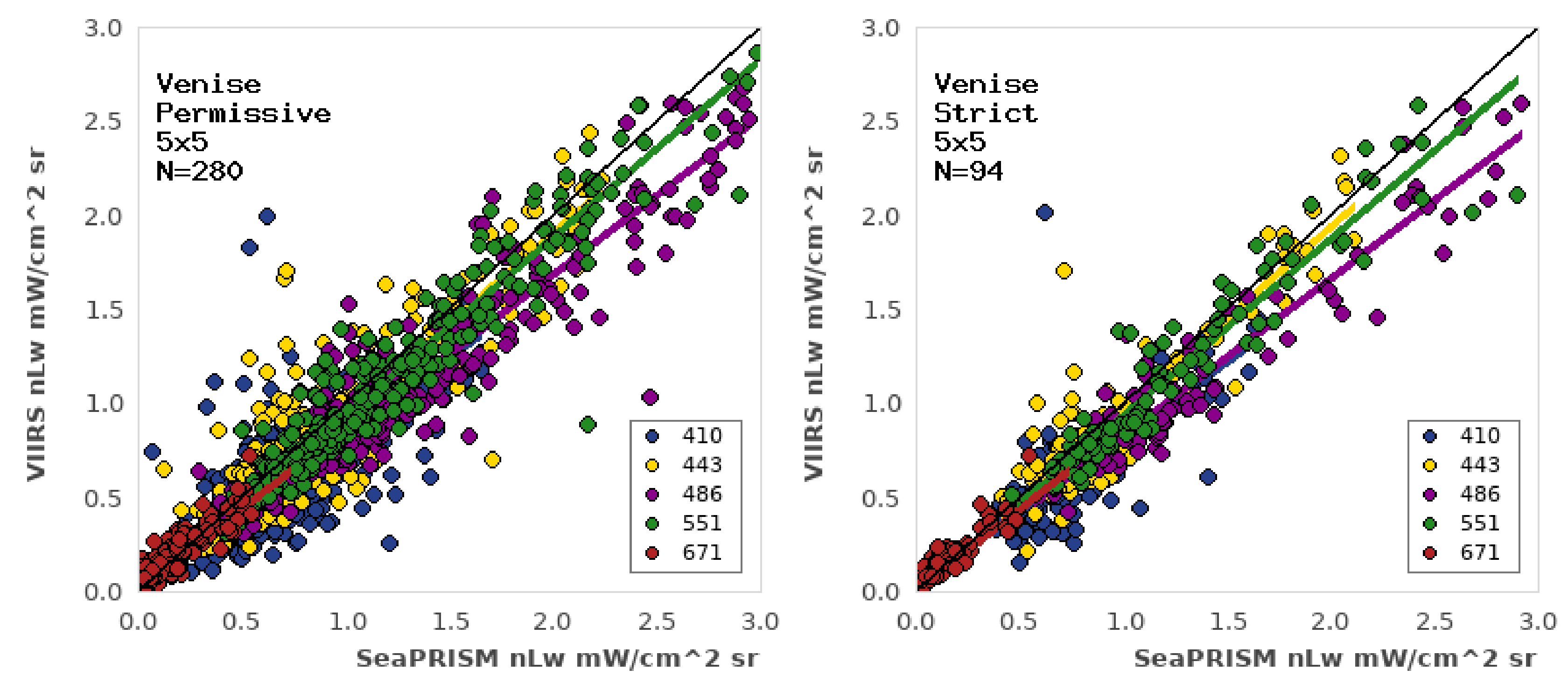 Remotesensing 13 02673 g008