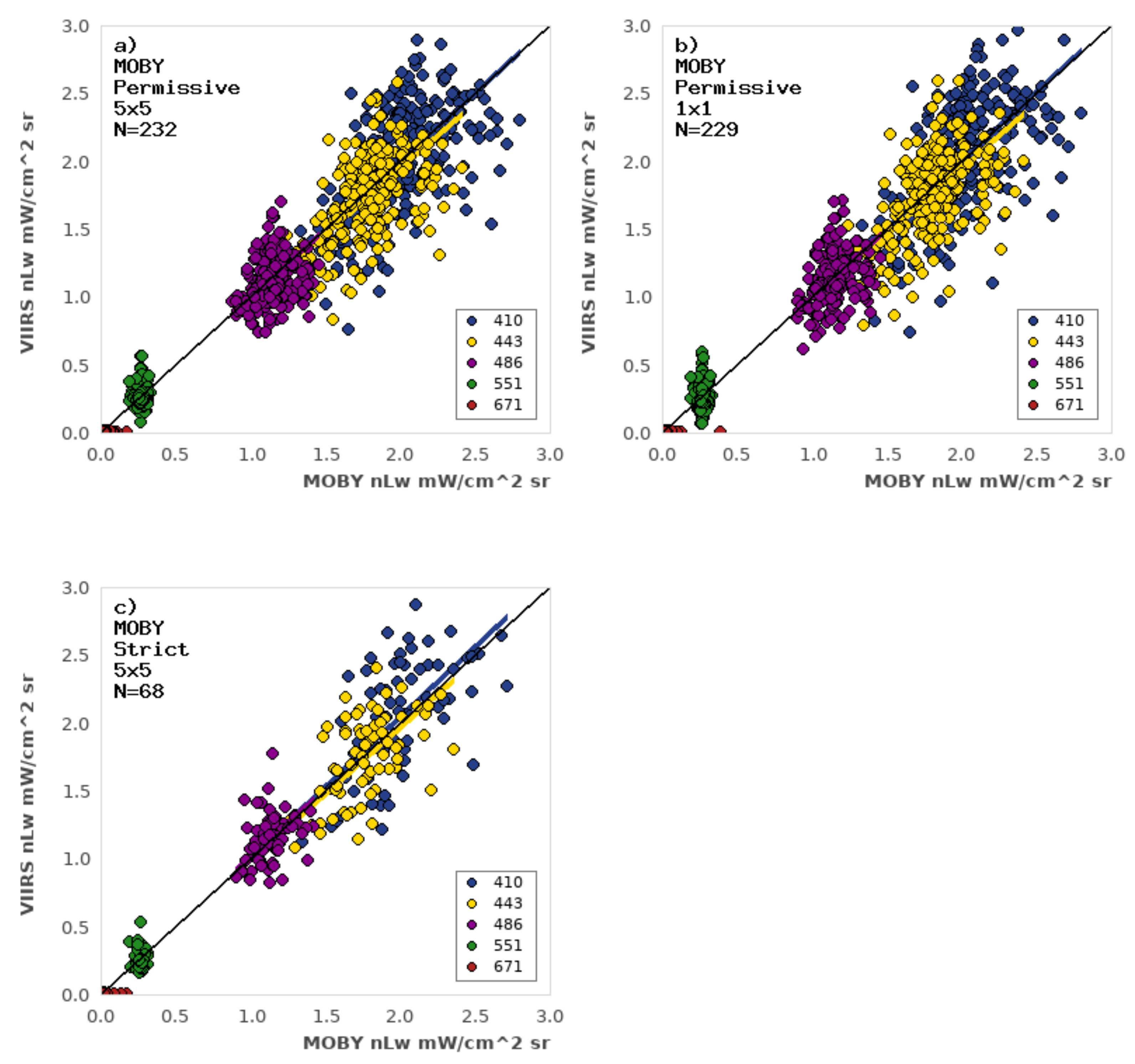 Remotesensing 13 02673 g009