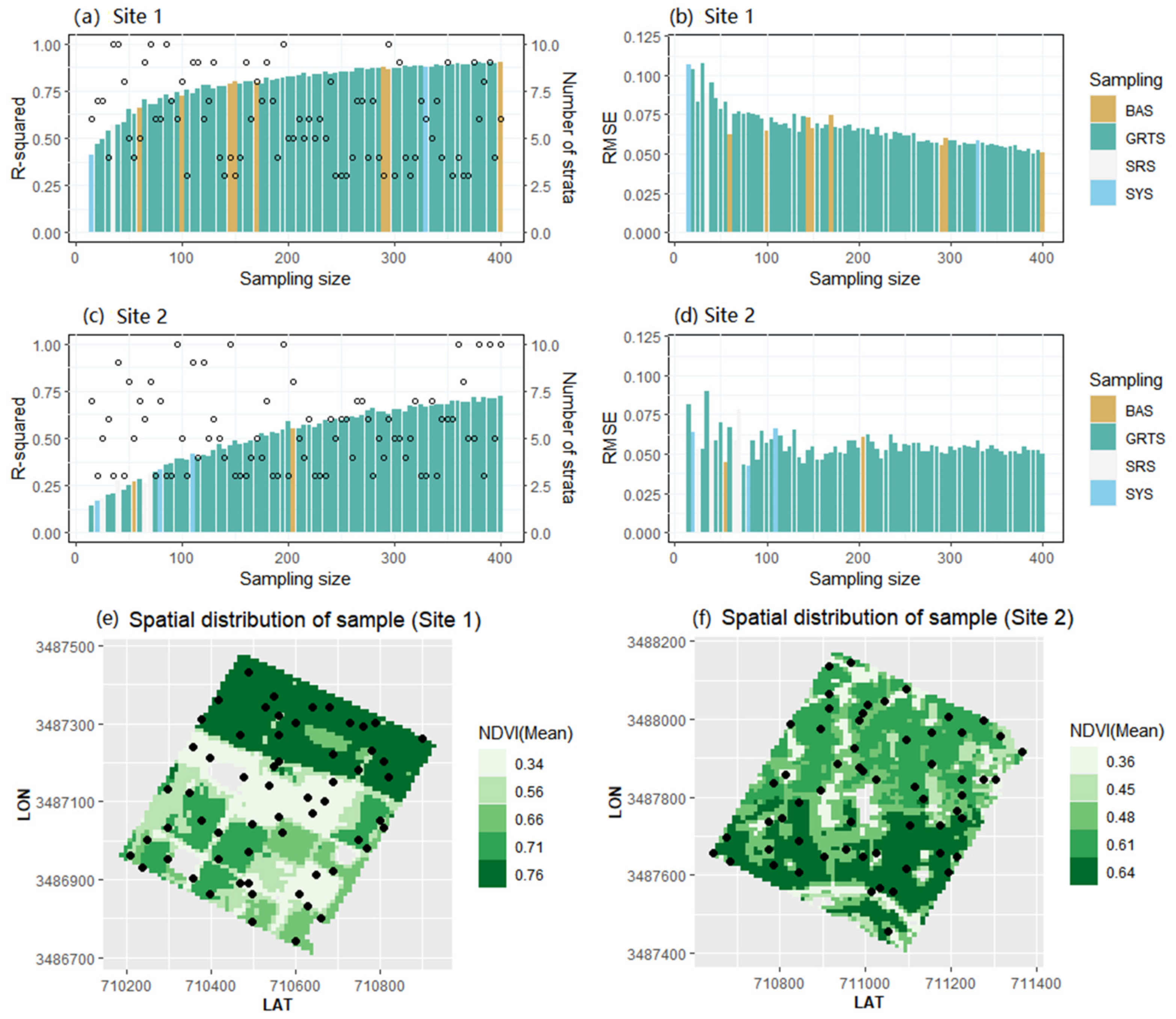 Remotesensing 13 02674 g004