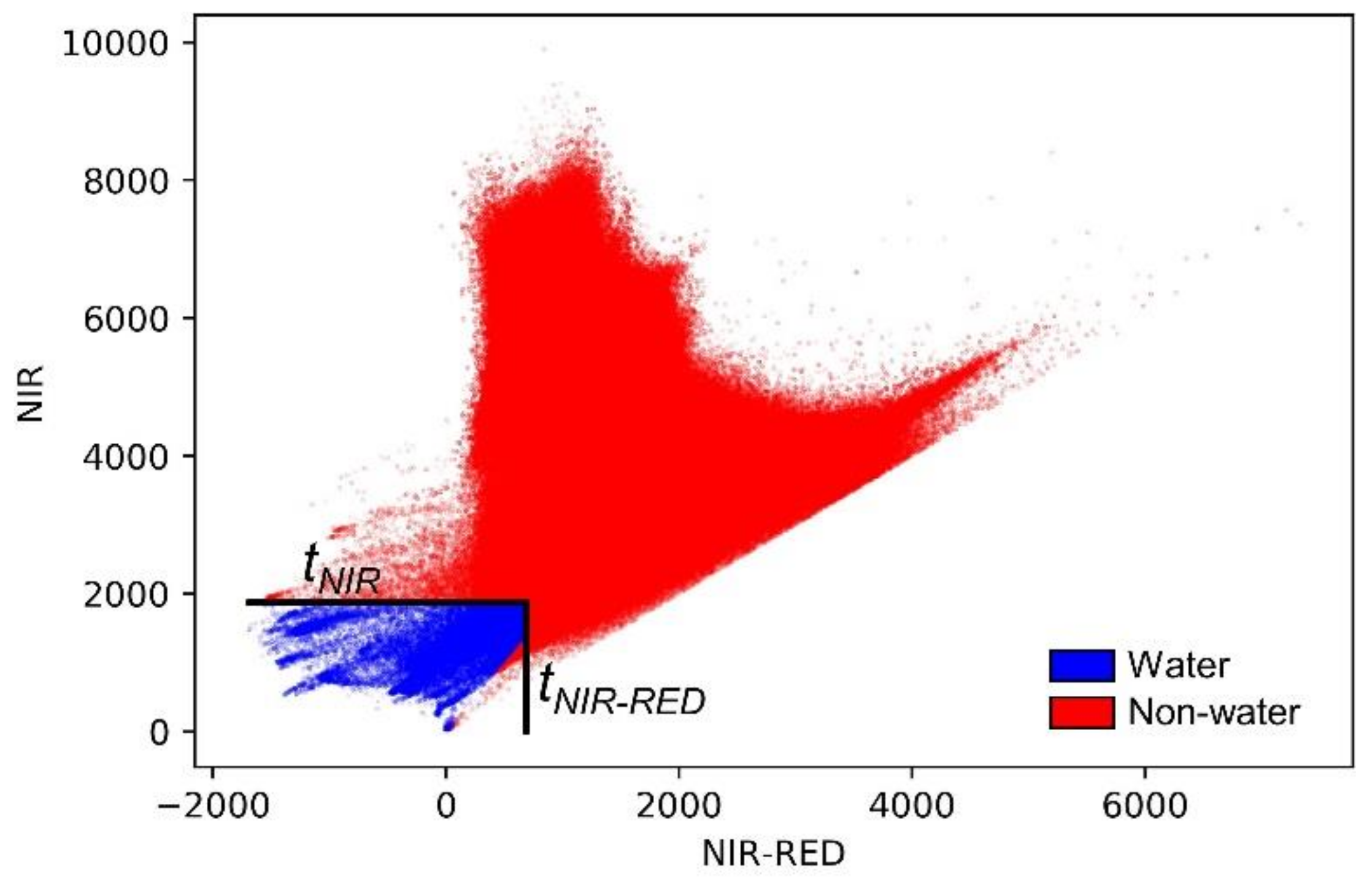 Remotesensing 13 02675 g004