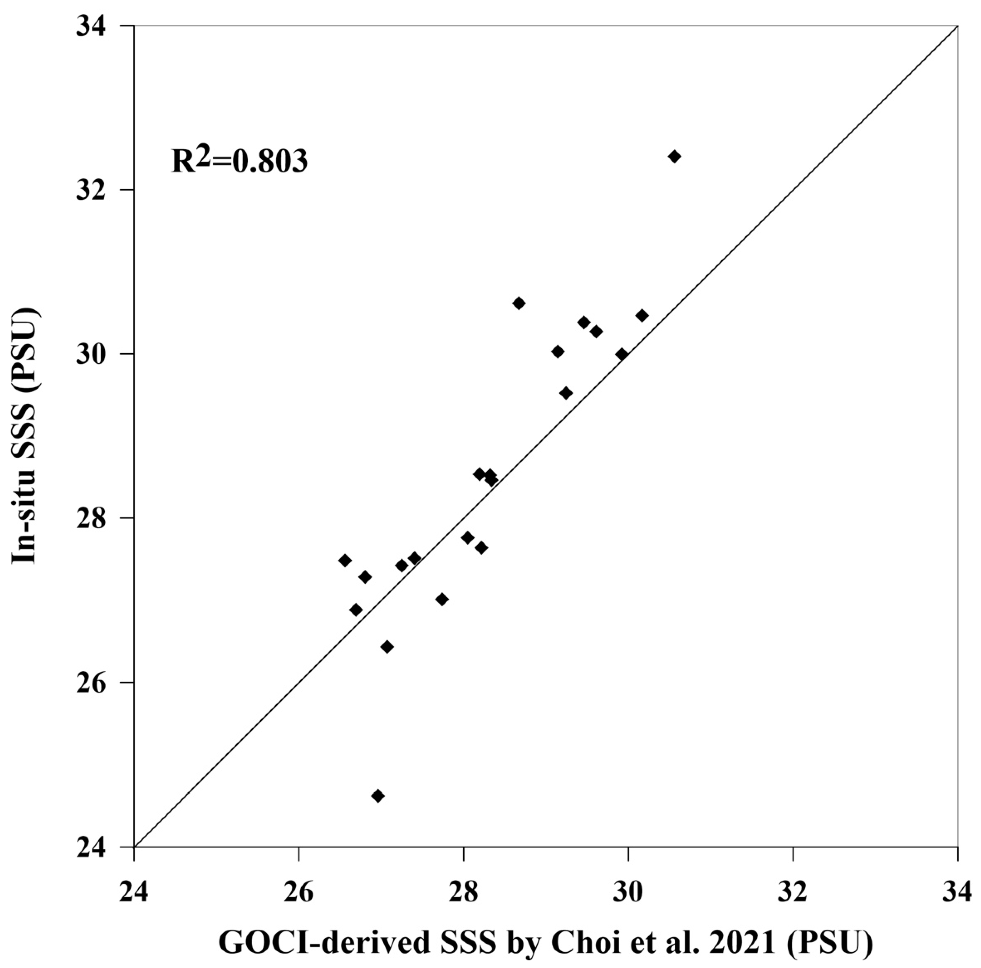 Remotesensing 13 02676 g002