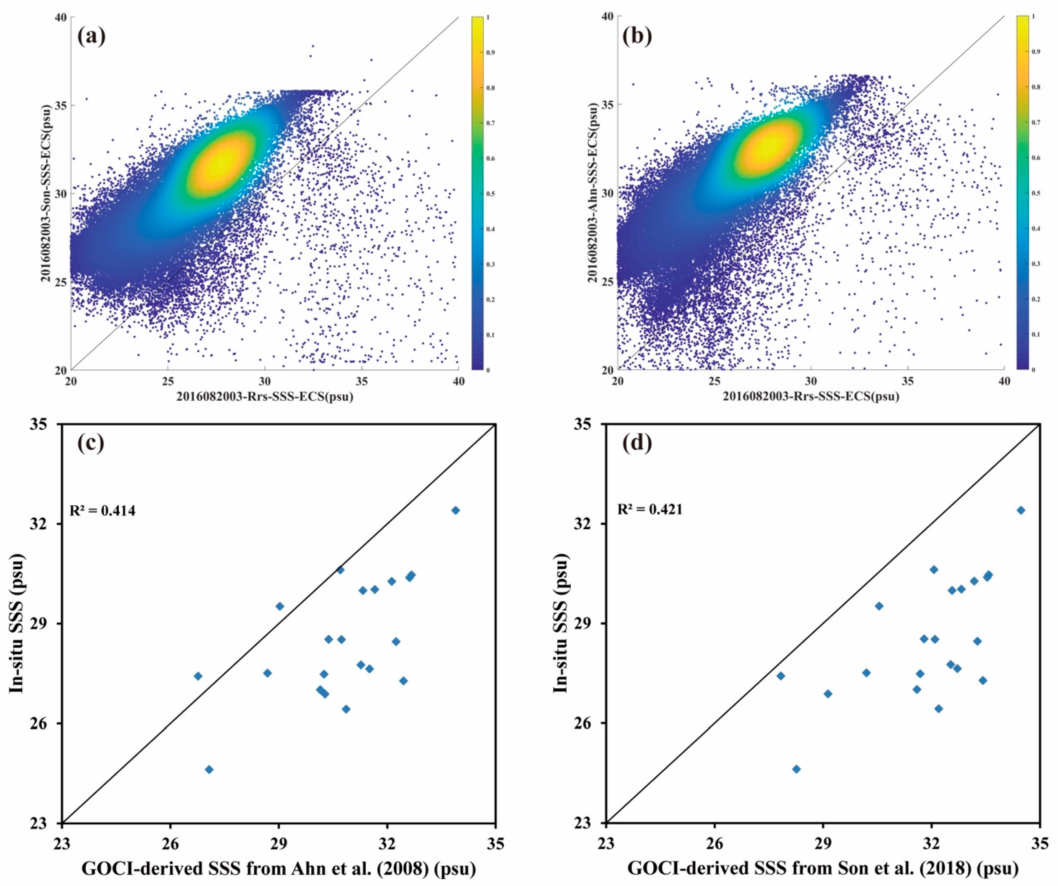 Remotesensing 13 02676 g003