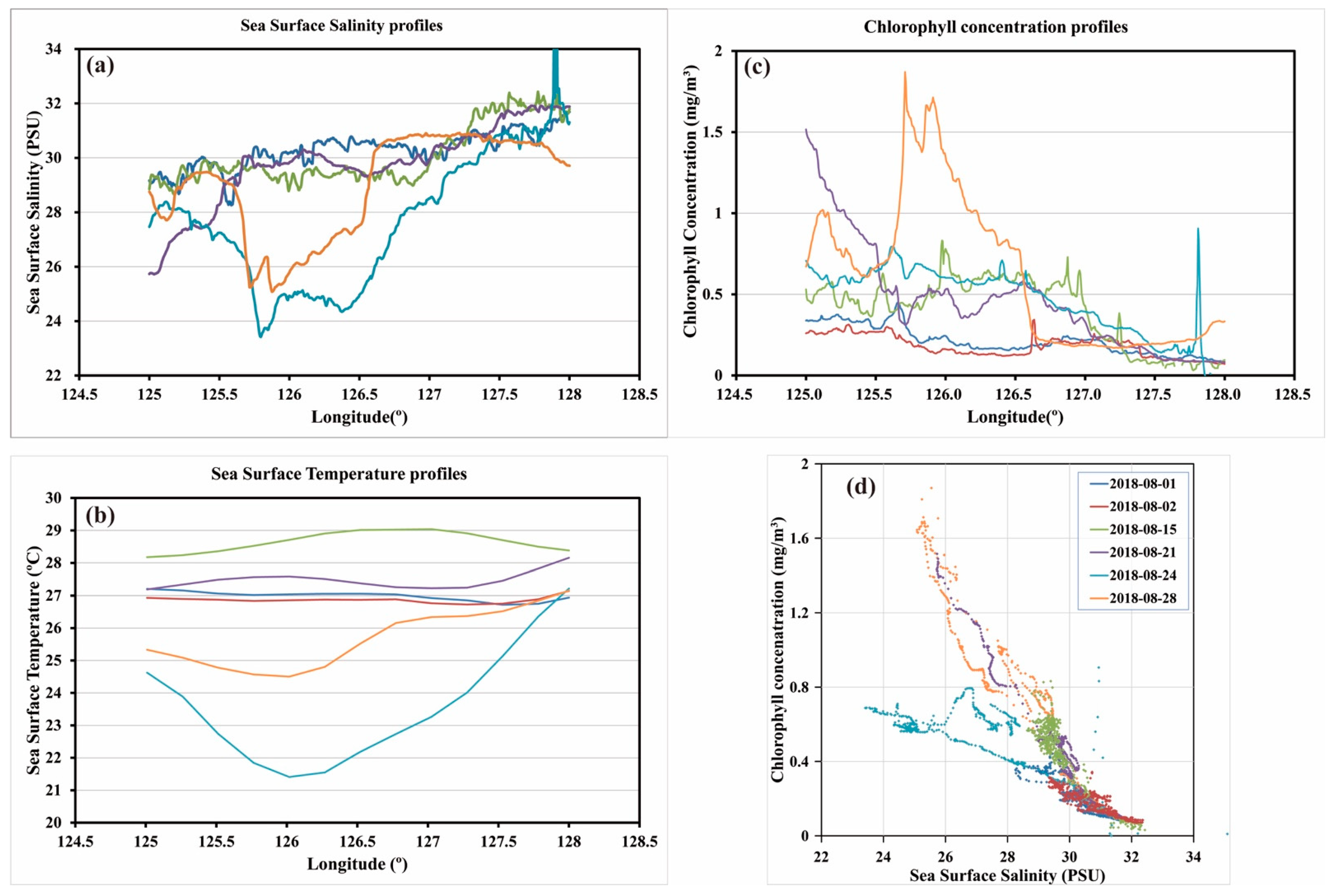 Remotesensing 13 02676 g009