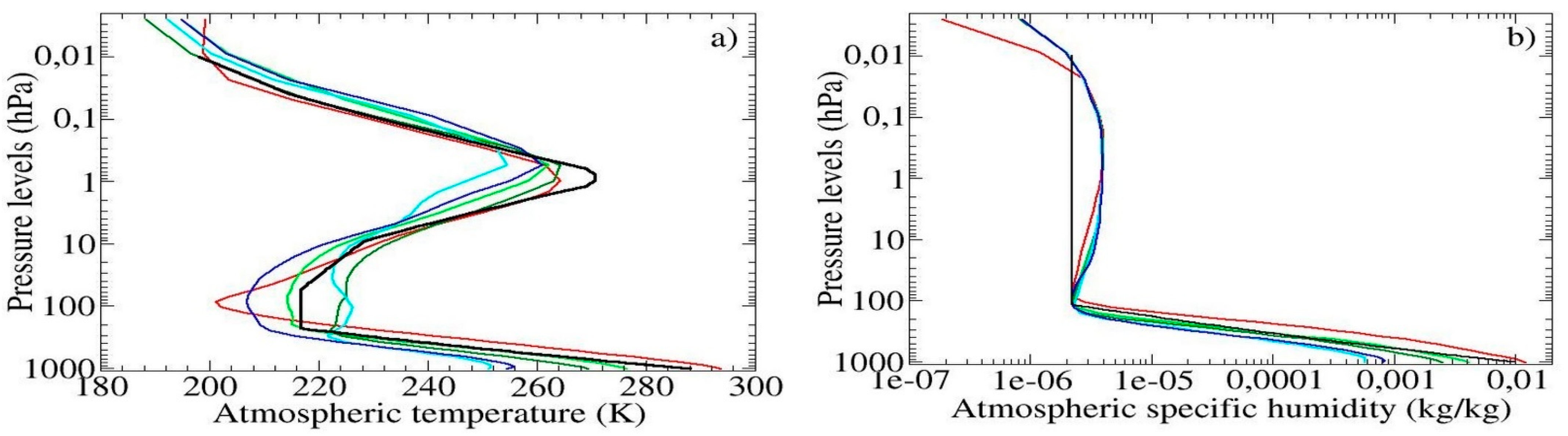 Remotesensing 13 02679 g004