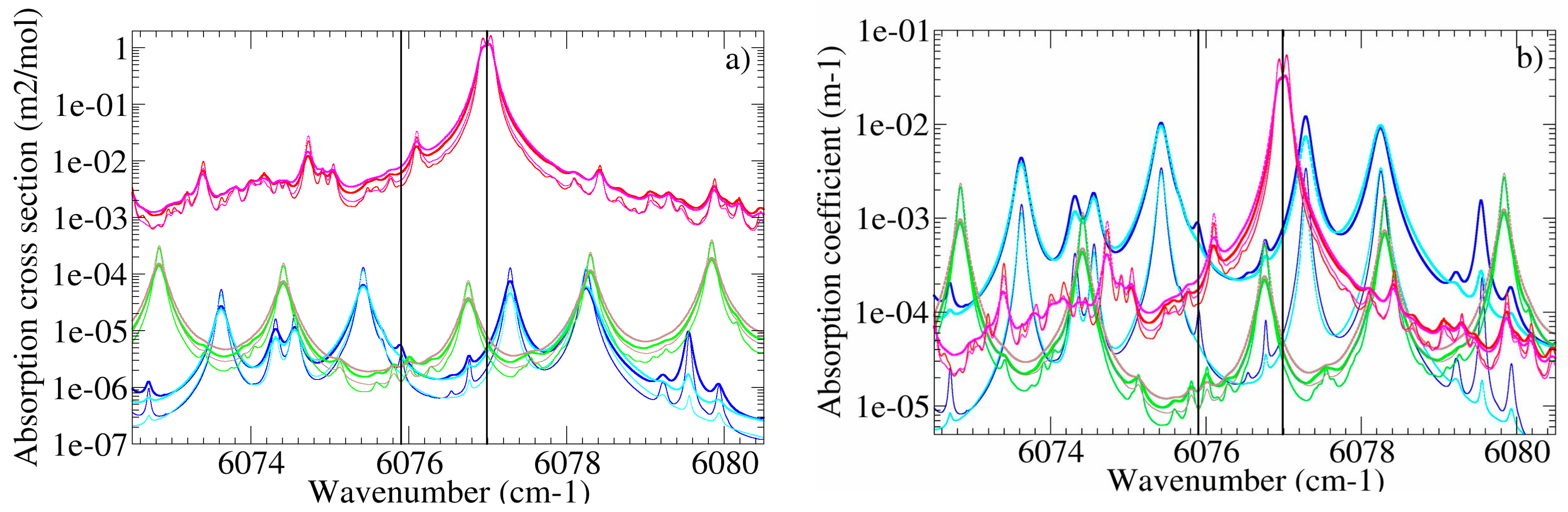 Remotesensing 13 02679 g006