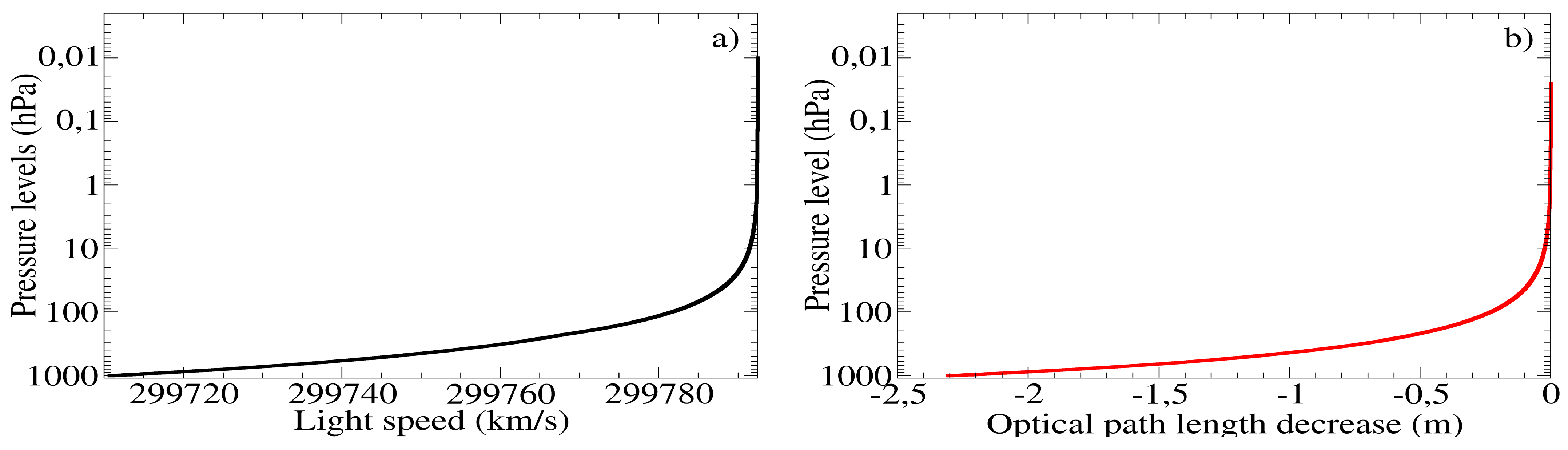 Remotesensing 13 02679 g011