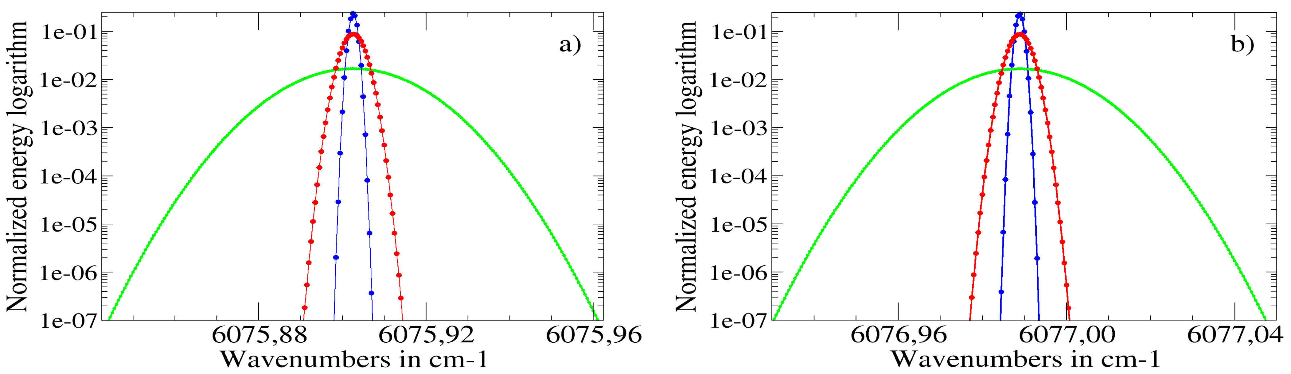 Remotesensing 13 02679 g012
