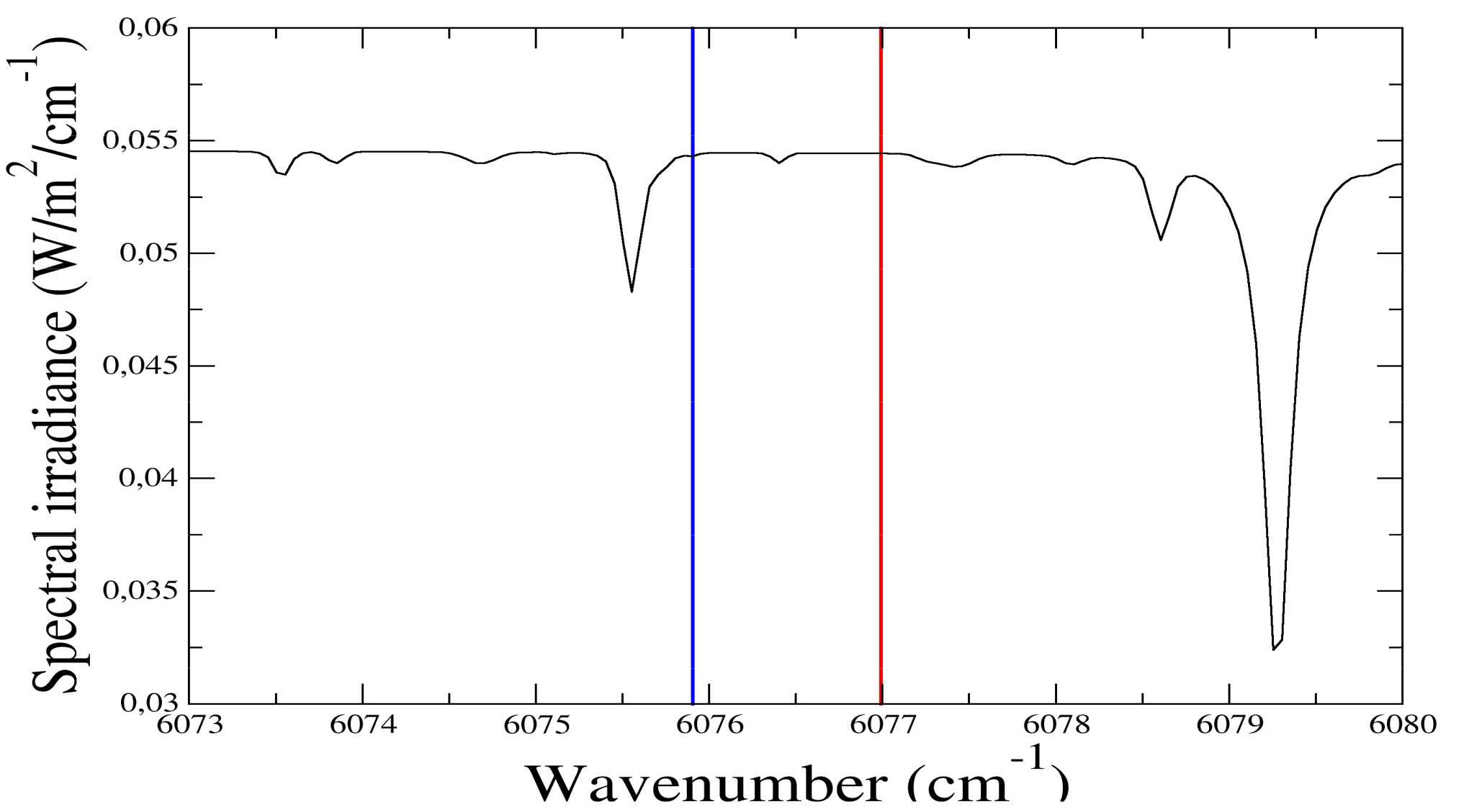 Remotesensing 13 02679 g013