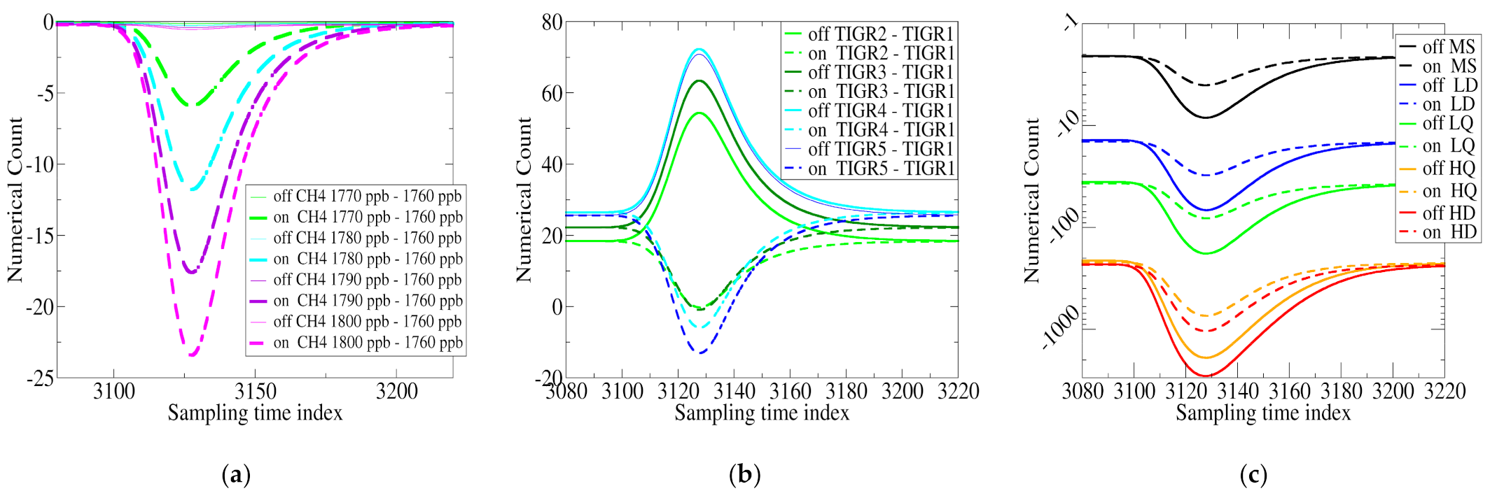 Remotesensing 13 02679 g017