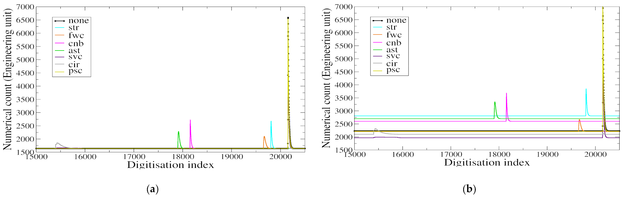 Remotesensing 13 02679 g018