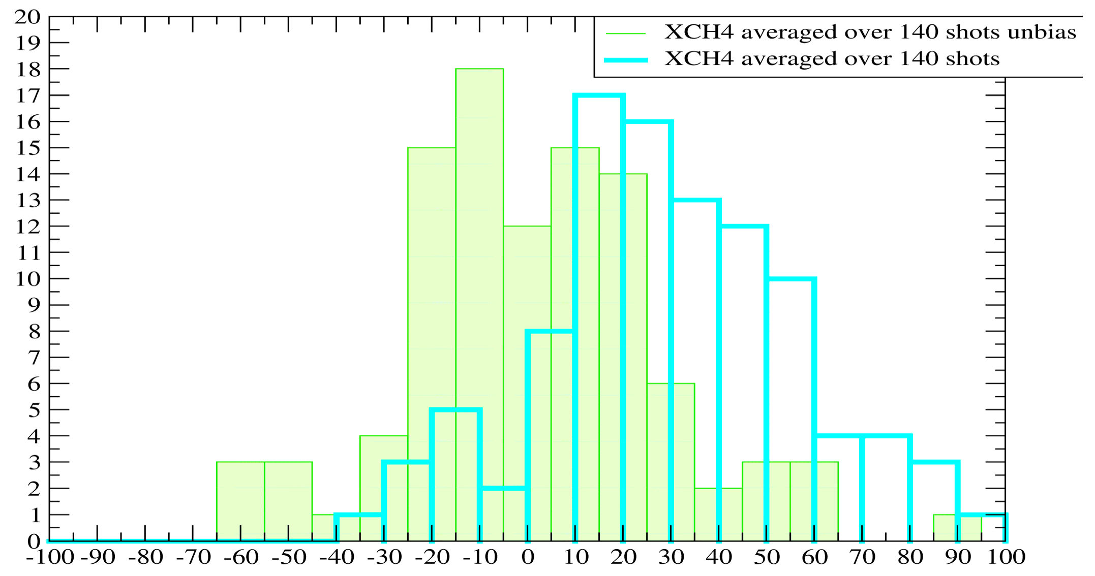 Remotesensing 13 02679 g021
