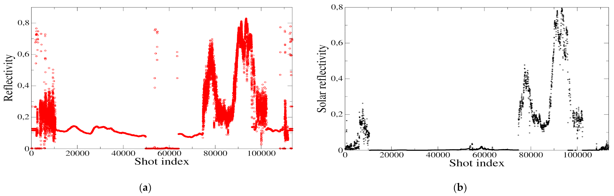 Remotesensing 13 02679 g023