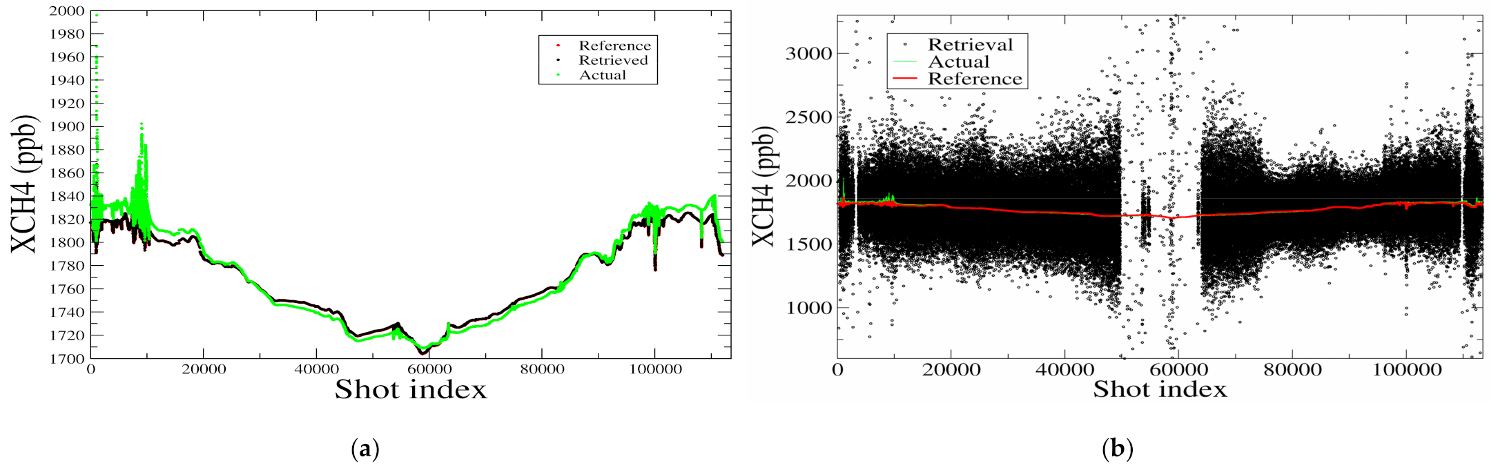 Remotesensing 13 02679 g024