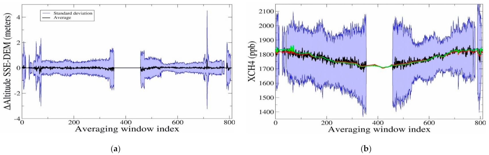 Remotesensing 13 02679 g025