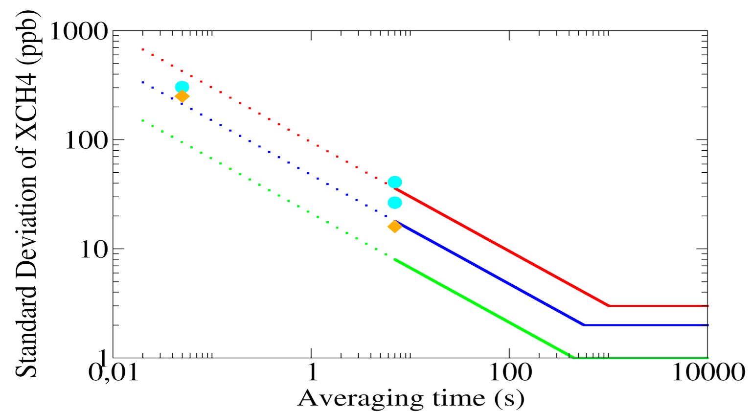 Remotesensing 13 02679 g026