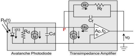 Remotesensing 13 02679 g0a1