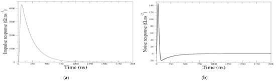 Remotesensing 13 02679 g0a2