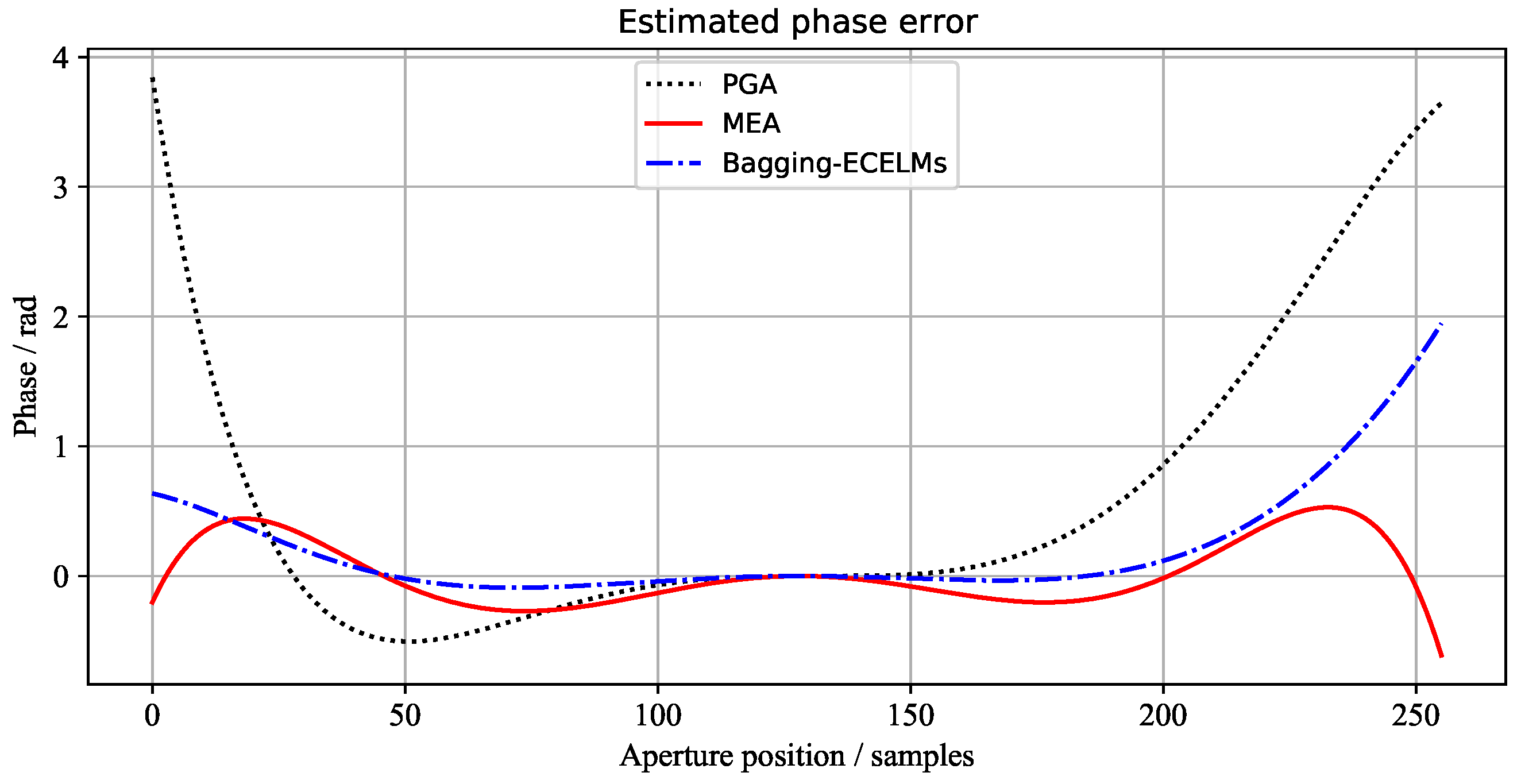 Remotesensing 13 02683 g008