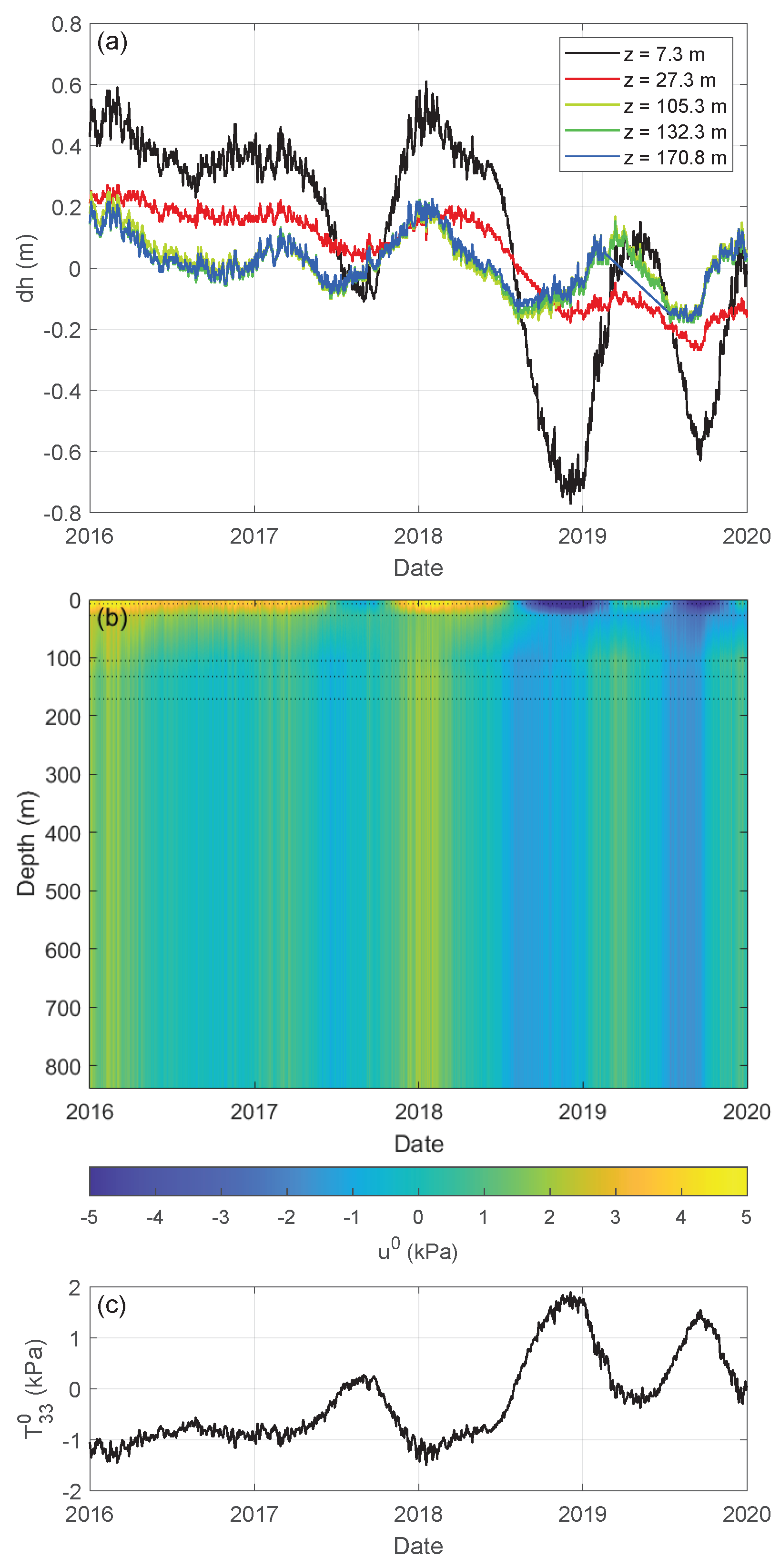 Remotesensing 13 02684 g003