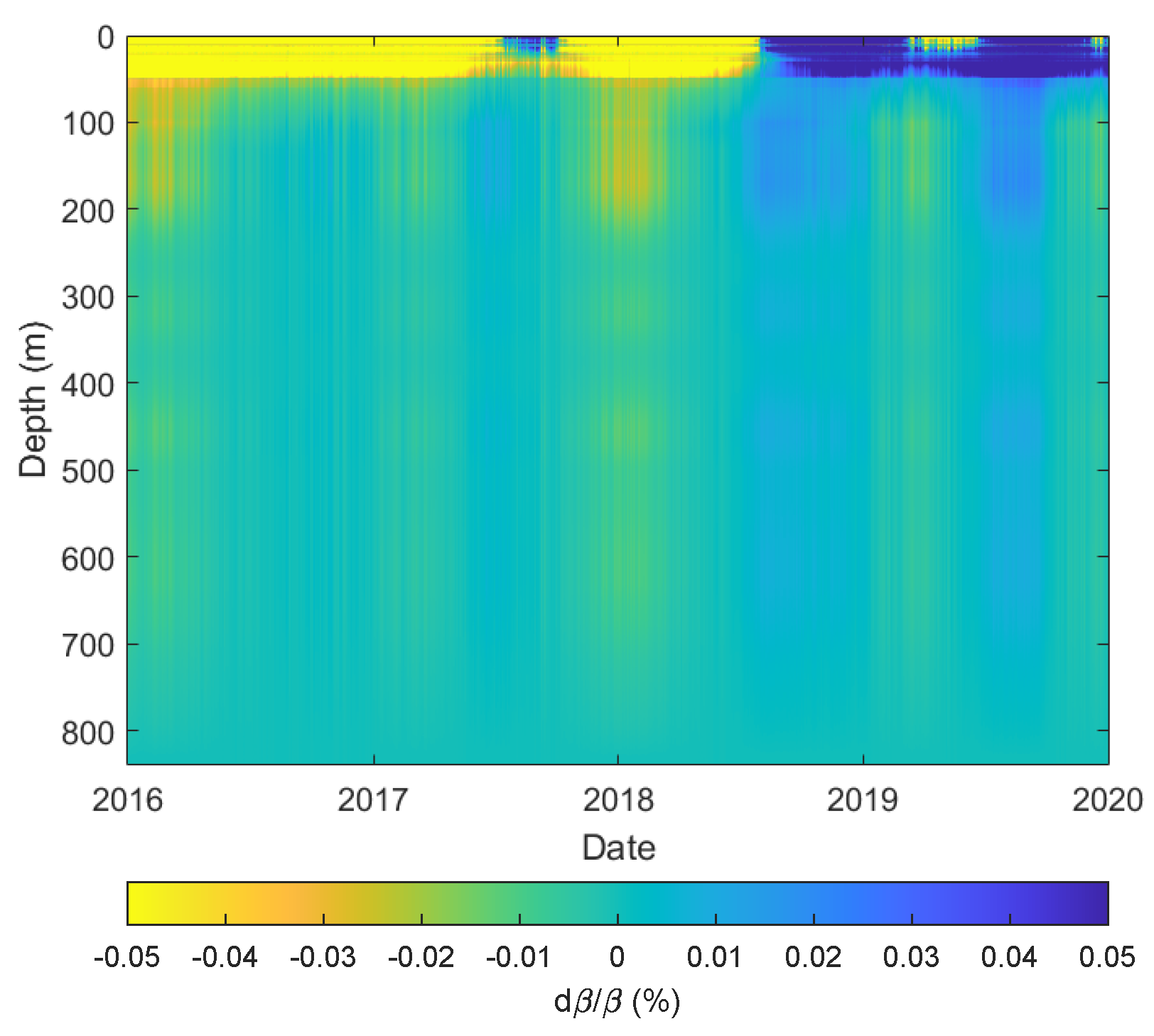Remotesensing 13 02684 g004