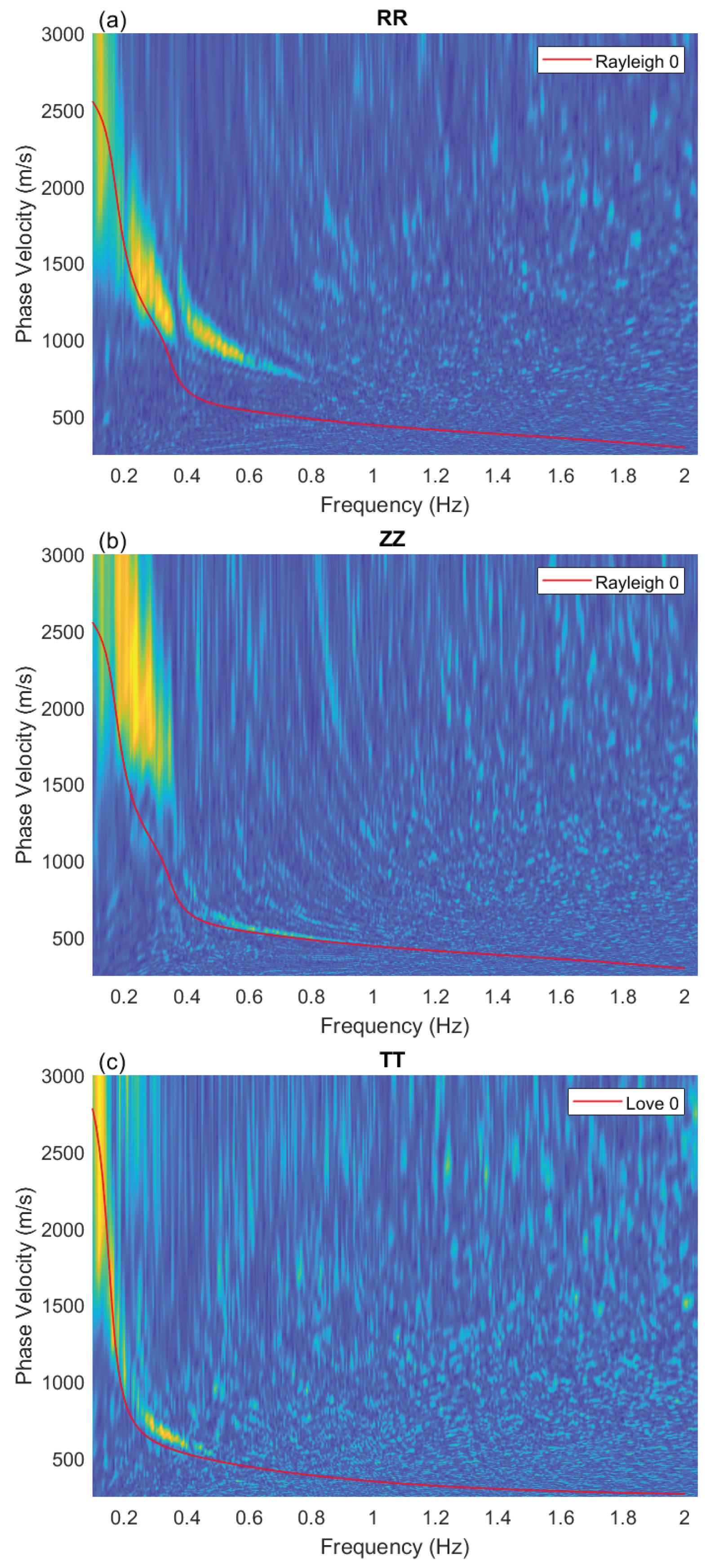 Remotesensing 13 02684 g008