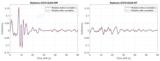 Remotesensing 13 02684 g0a1a 550