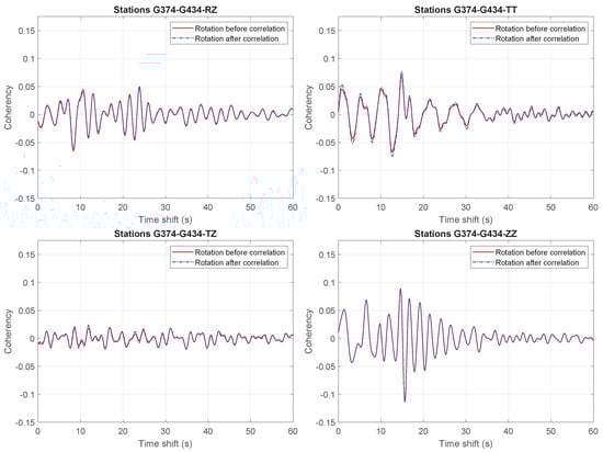 Remotesensing 13 02684 g0a1b 550