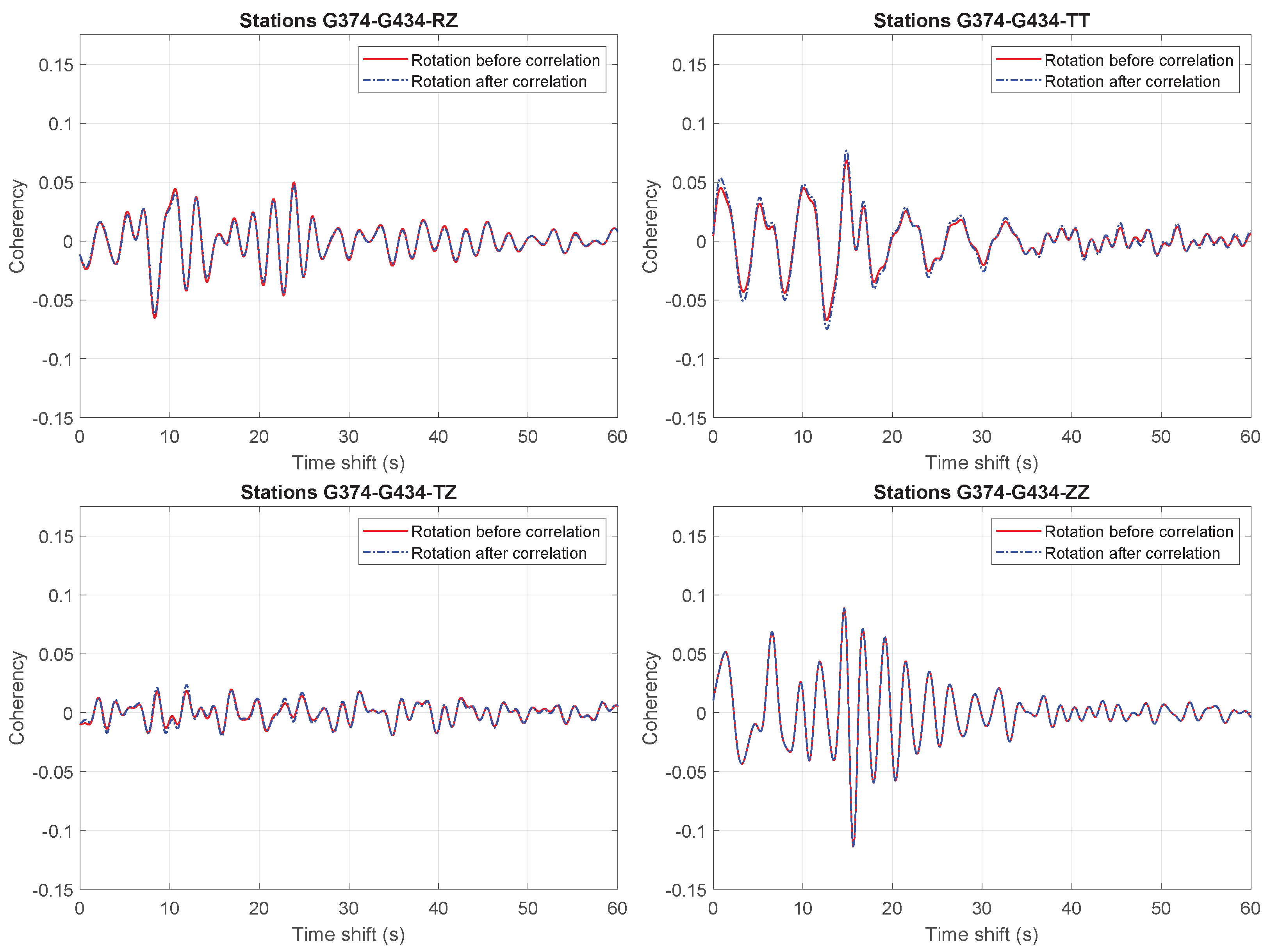 Remotesensing 13 02684 g0a1b