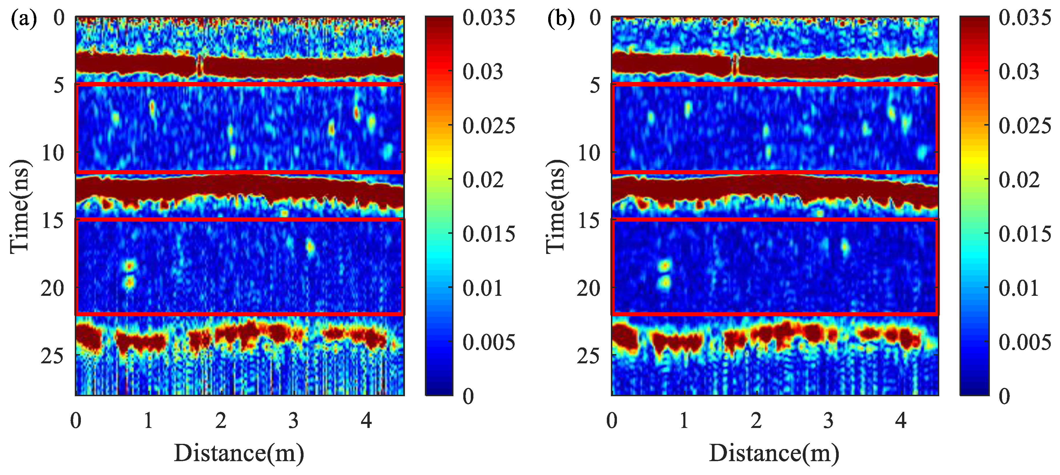 Remotesensing 13 02685 g005
