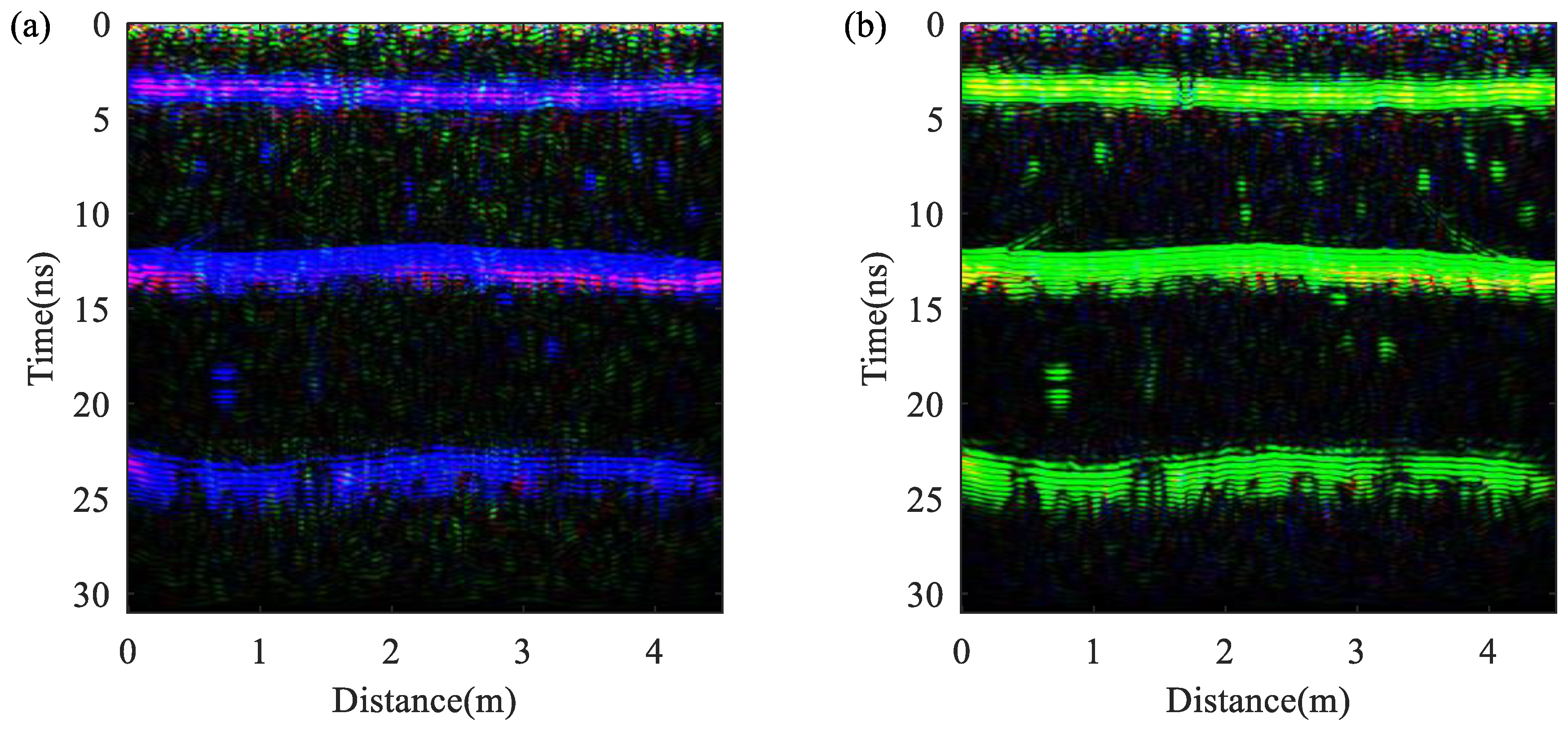 Remotesensing 13 02685 g006
