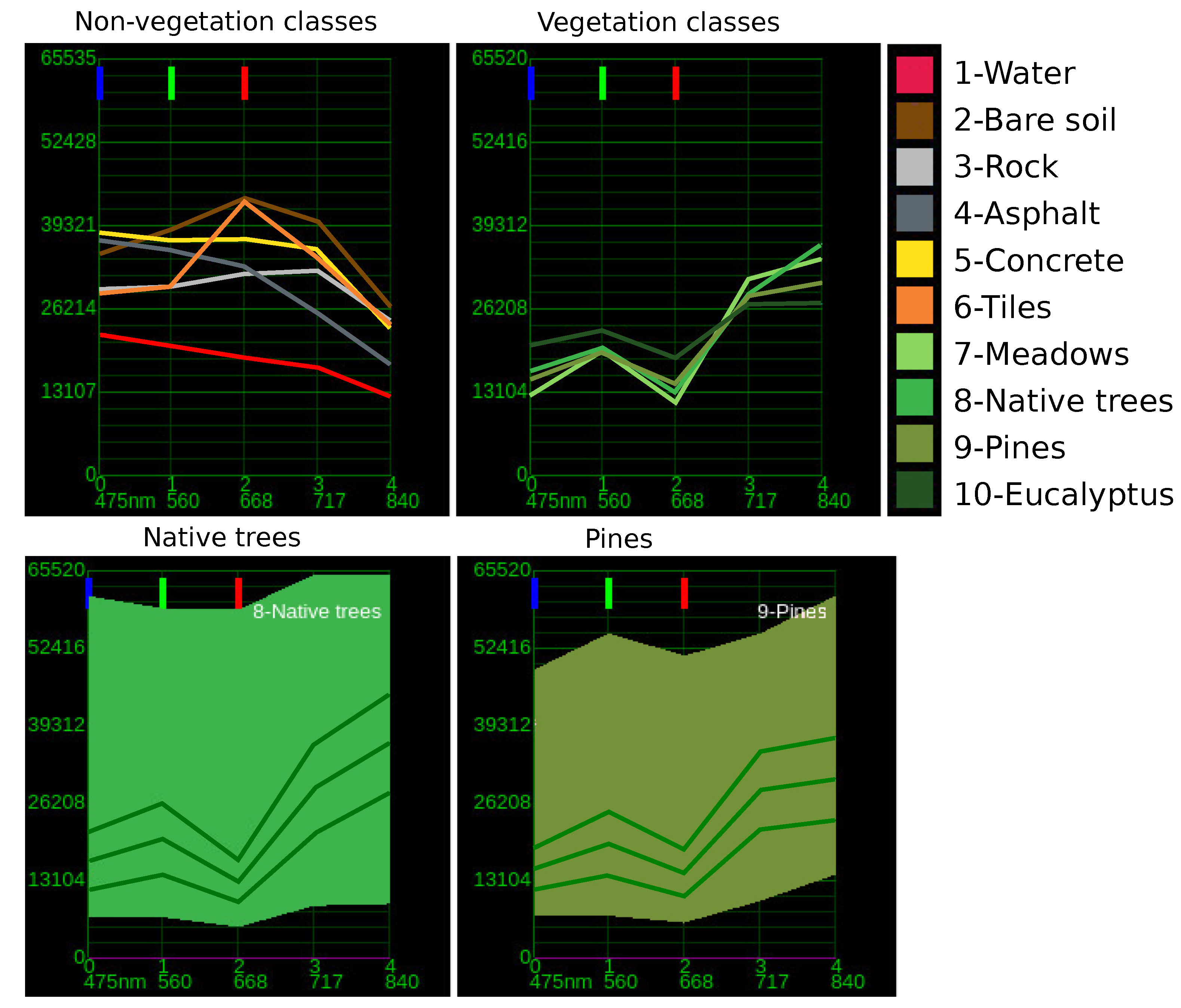 Remotesensing 13 02687 g008