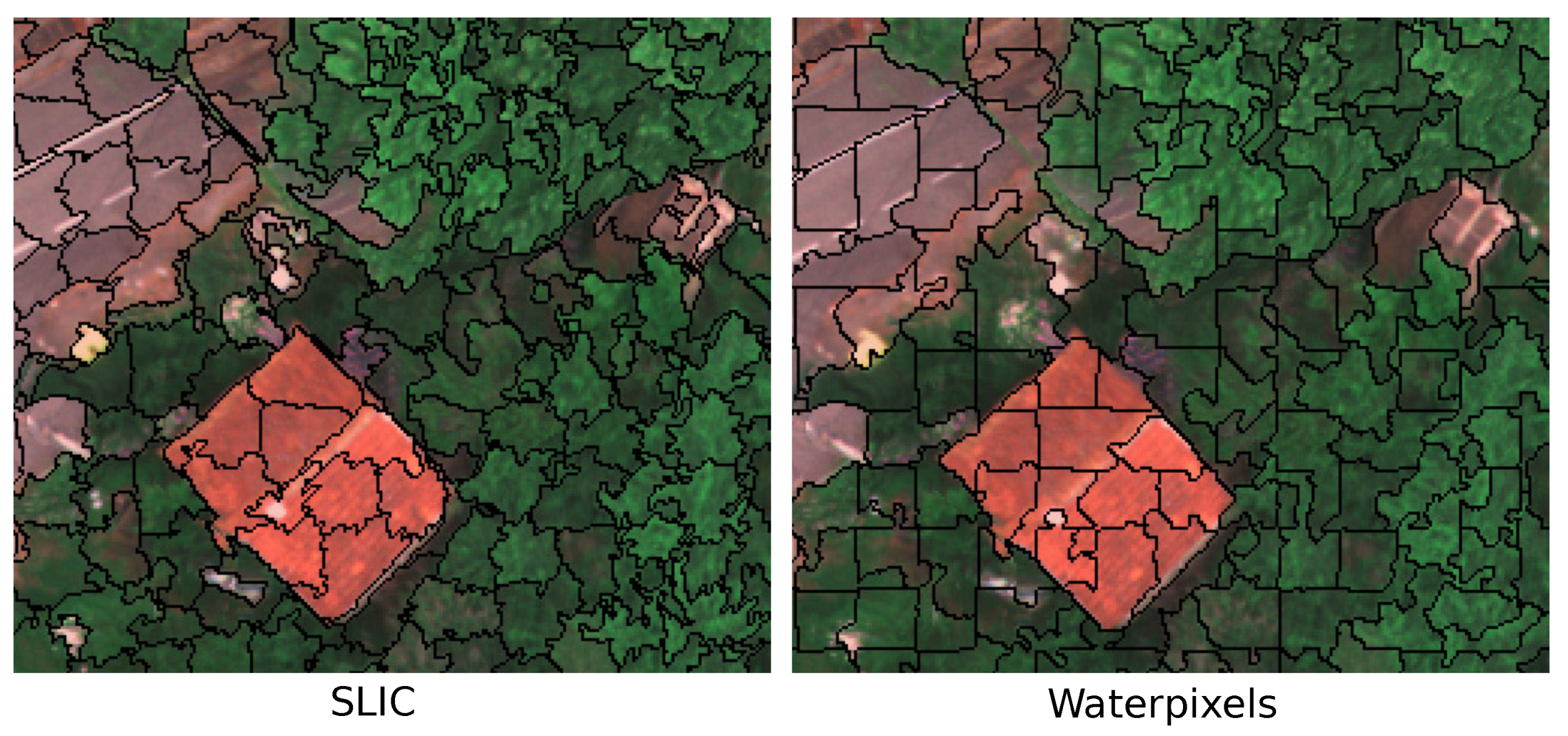 Remotesensing 13 02687 g010