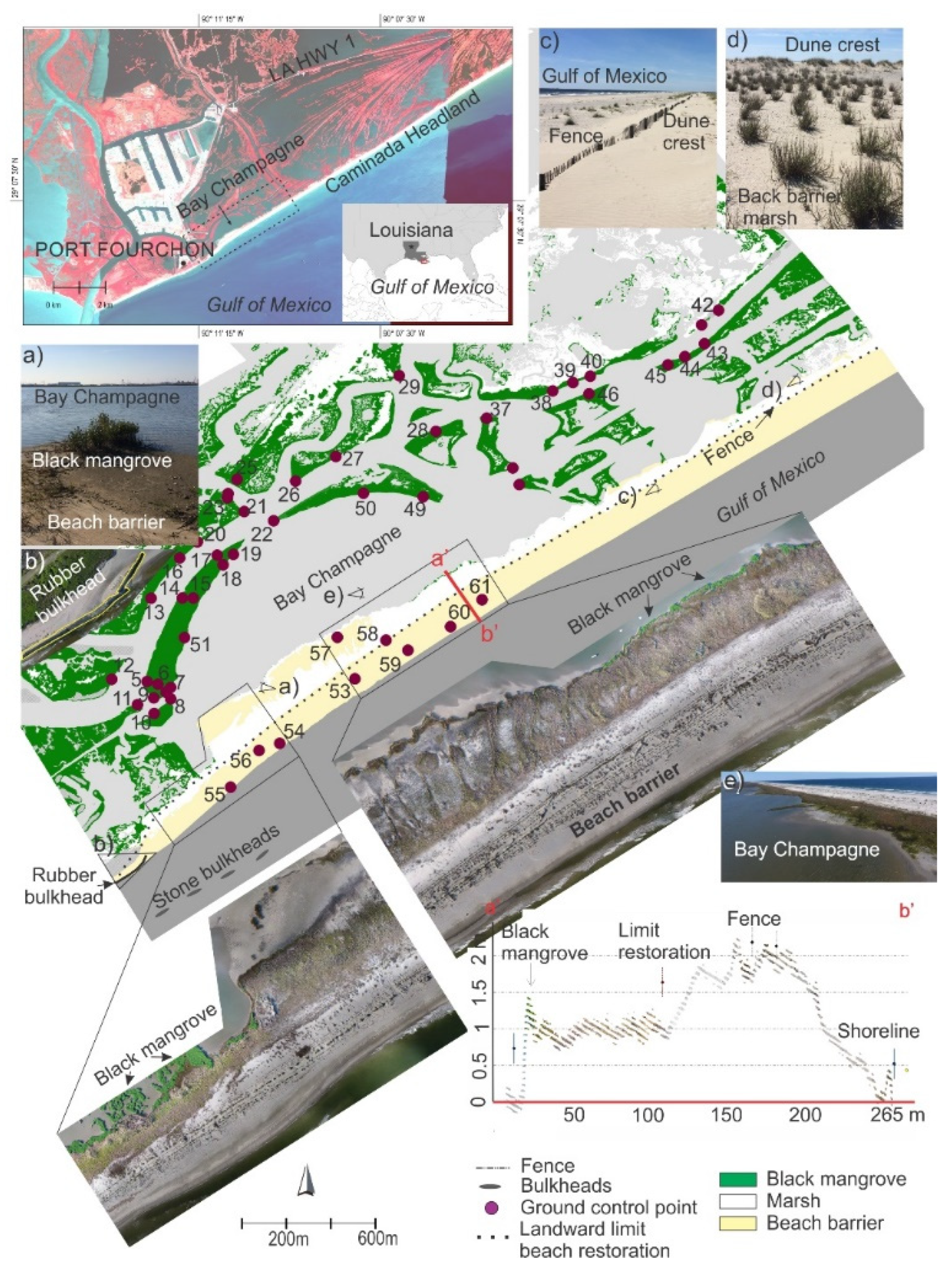 Remotesensing 13 02688 g001