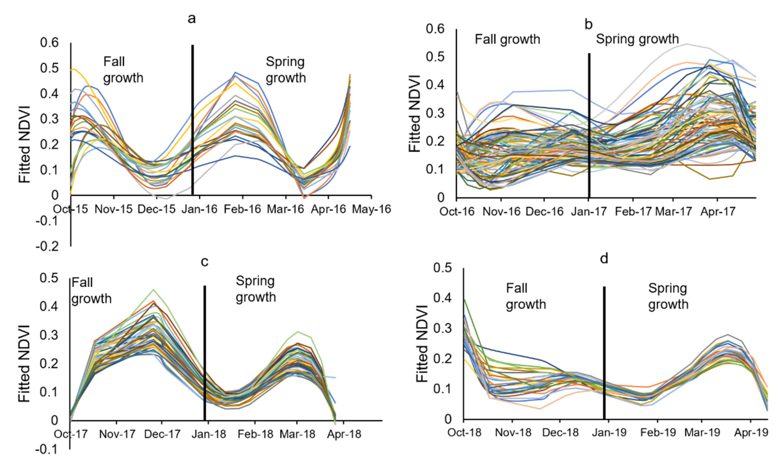 Remotesensing 13 02689 g003