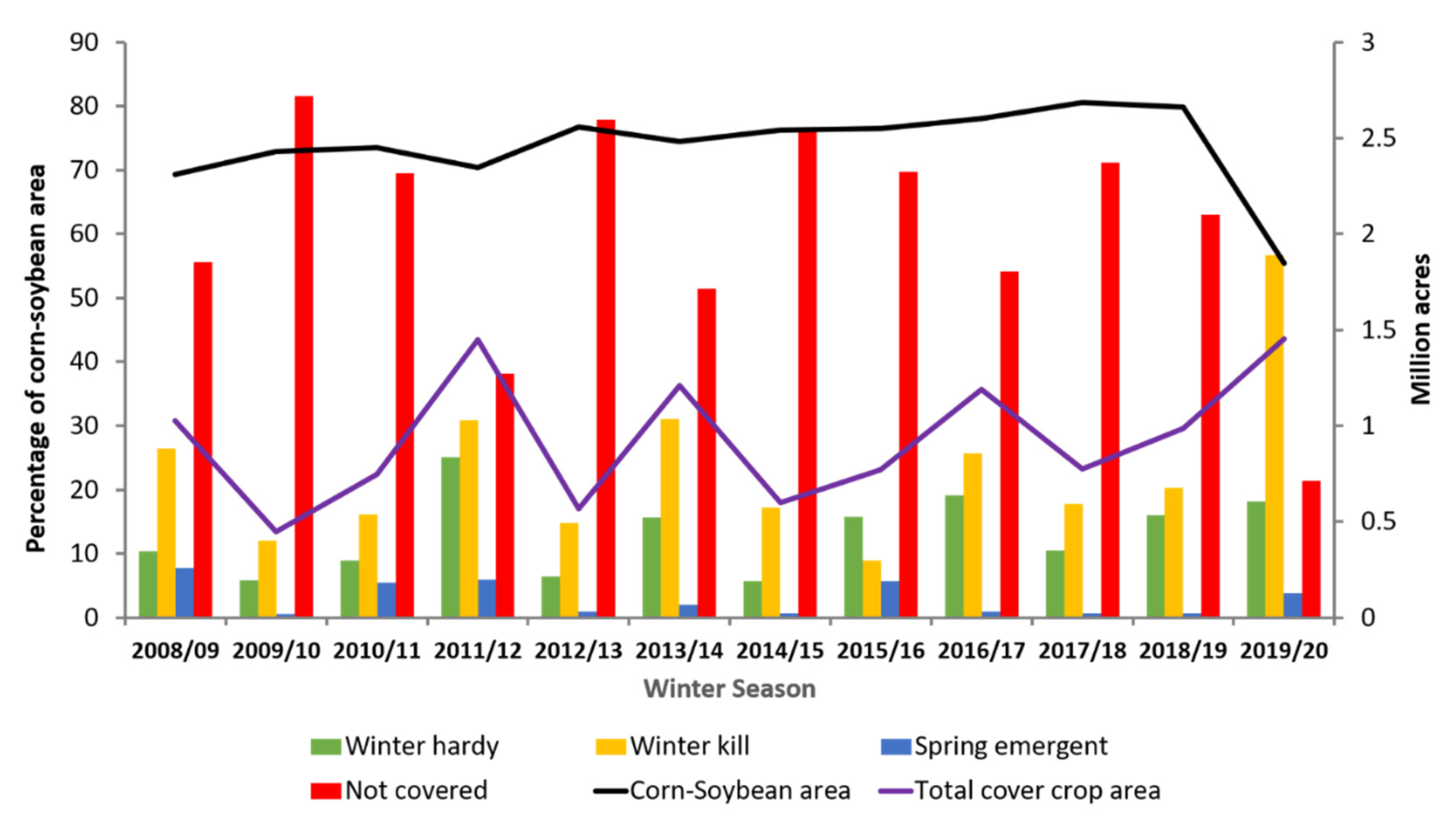 Remotesensing 13 02689 g006