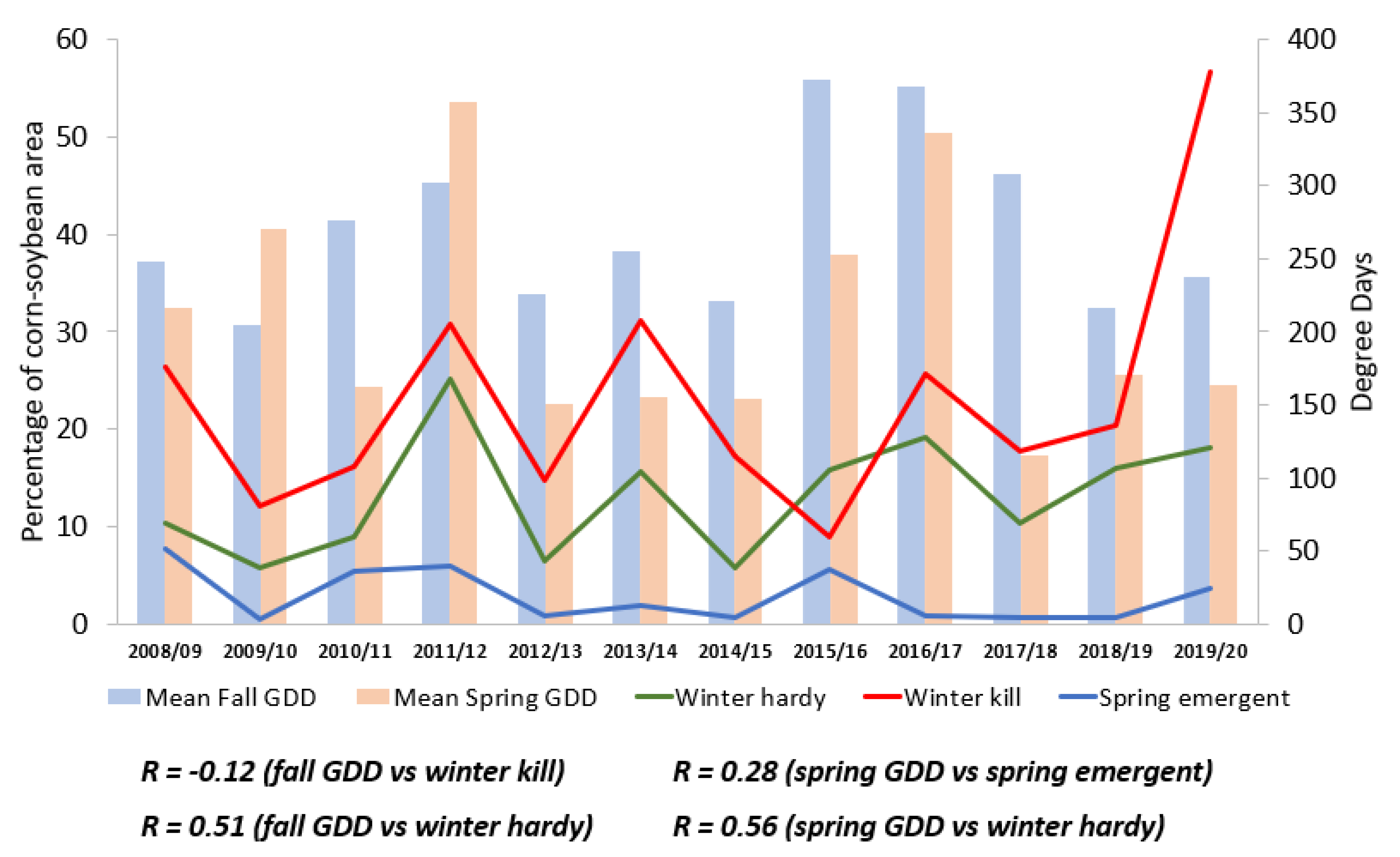 Remotesensing 13 02689 g007